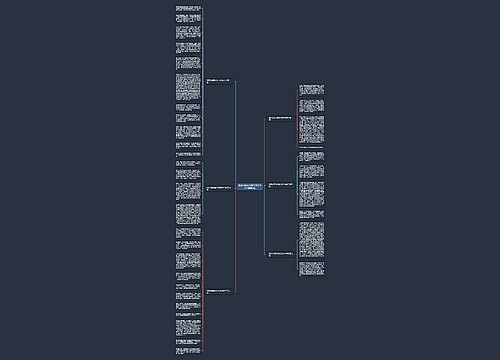 狼牙山游玩的作文初中600字通用6篇思维导图
