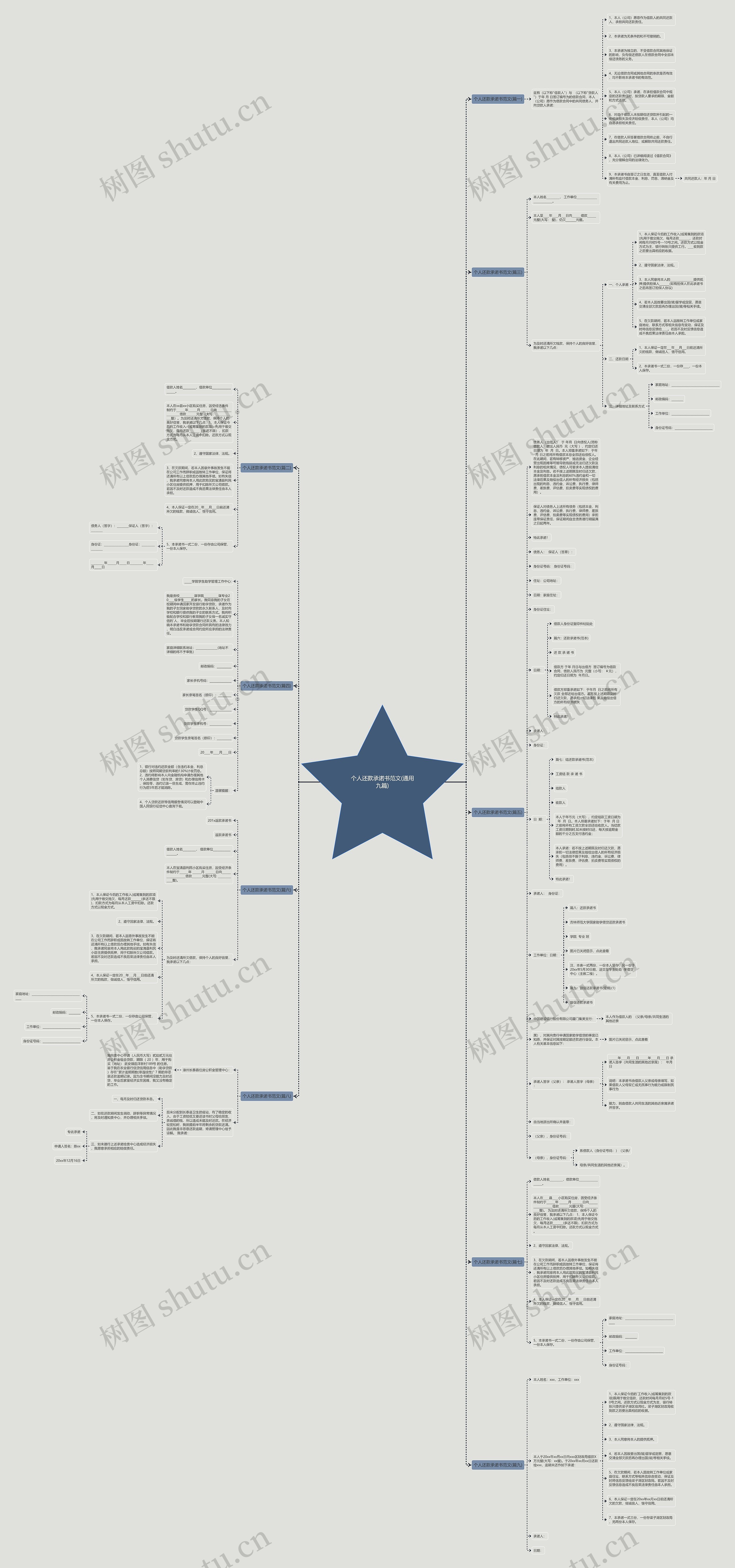 个人还款承诺书范文(通用九篇) 个人还款承诺书范文(通用九篇)