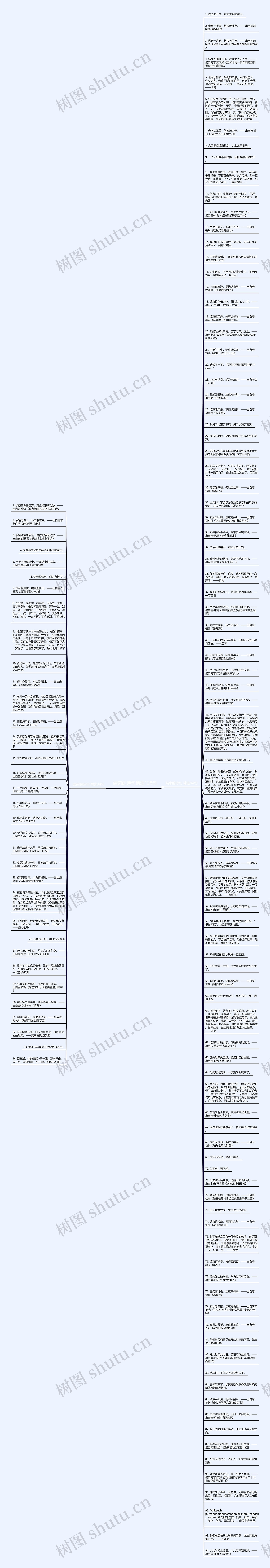 结束的诗句精选128句思维导图