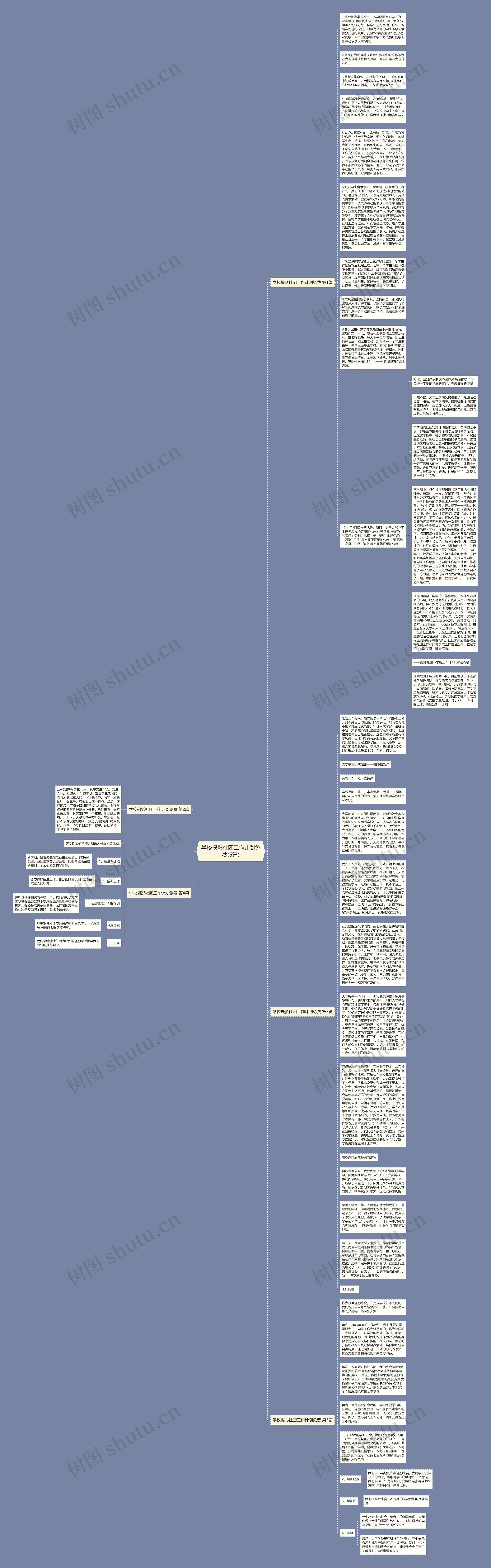 学校摄影社团工作计划免费(5篇)思维导图