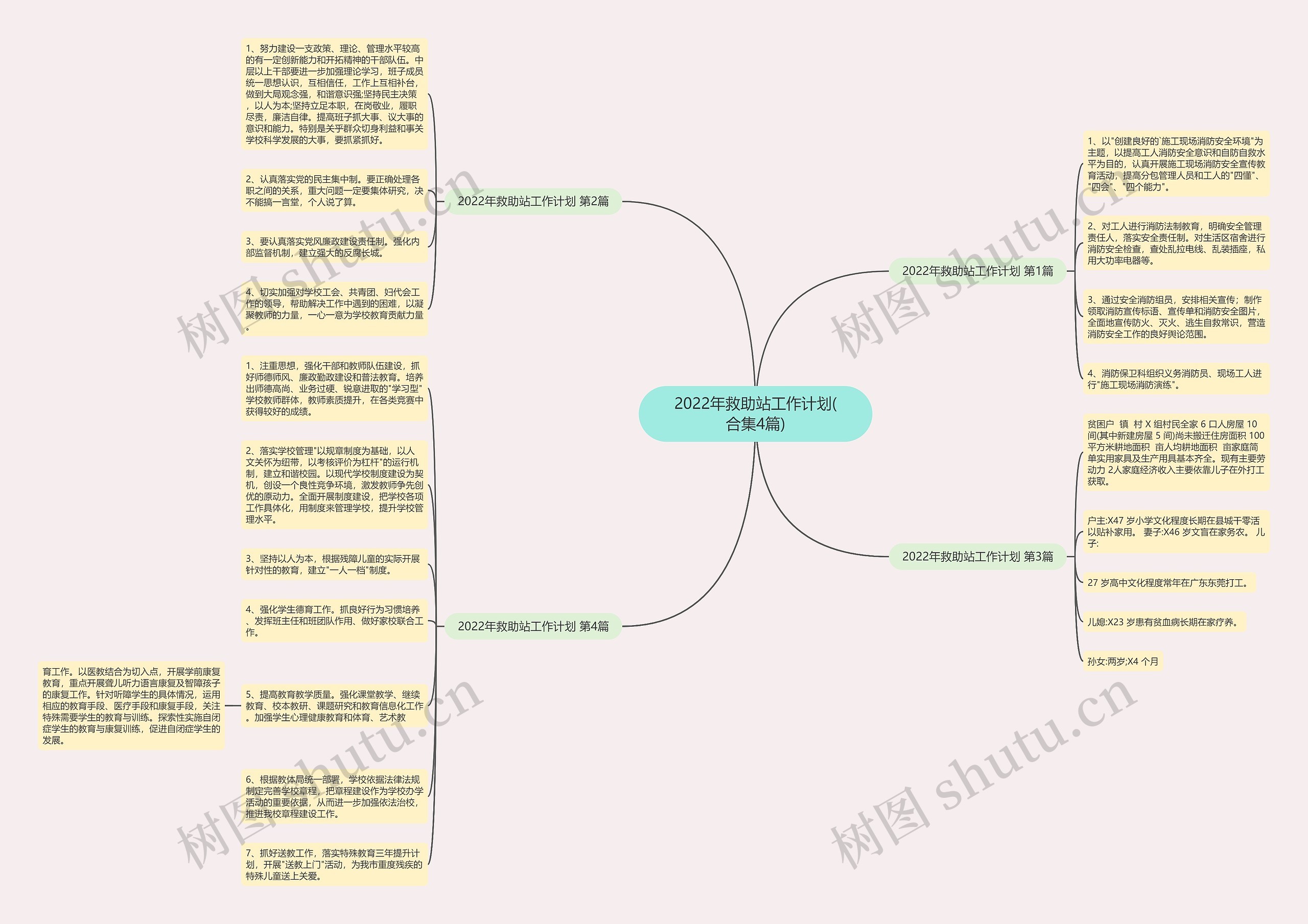 2022年救助站工作计划(合集4篇) 2022年救助站工作计划(合集4篇)