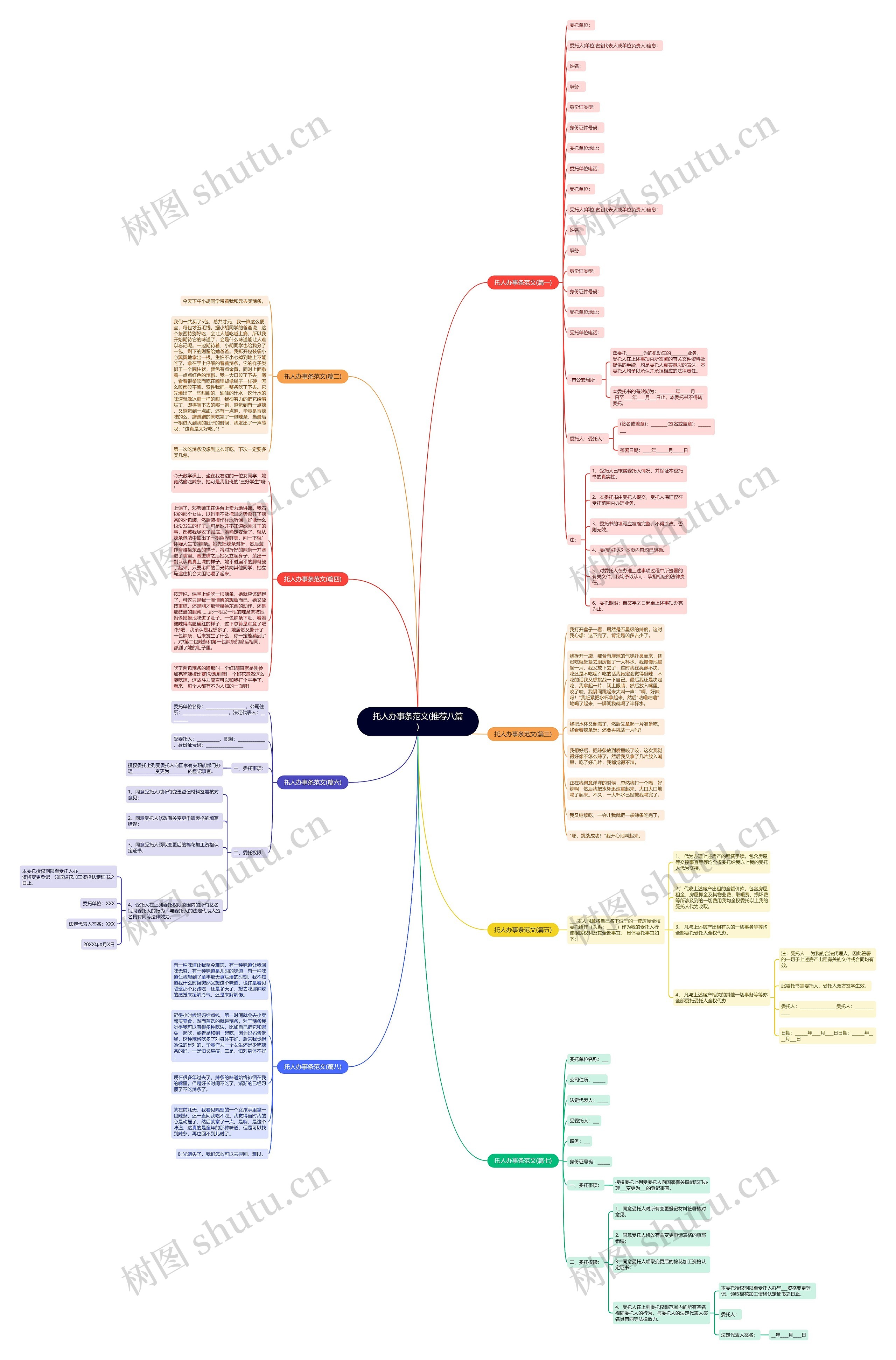 托人办事条范文(推荐八篇) 托人办事条范文(推荐八篇)