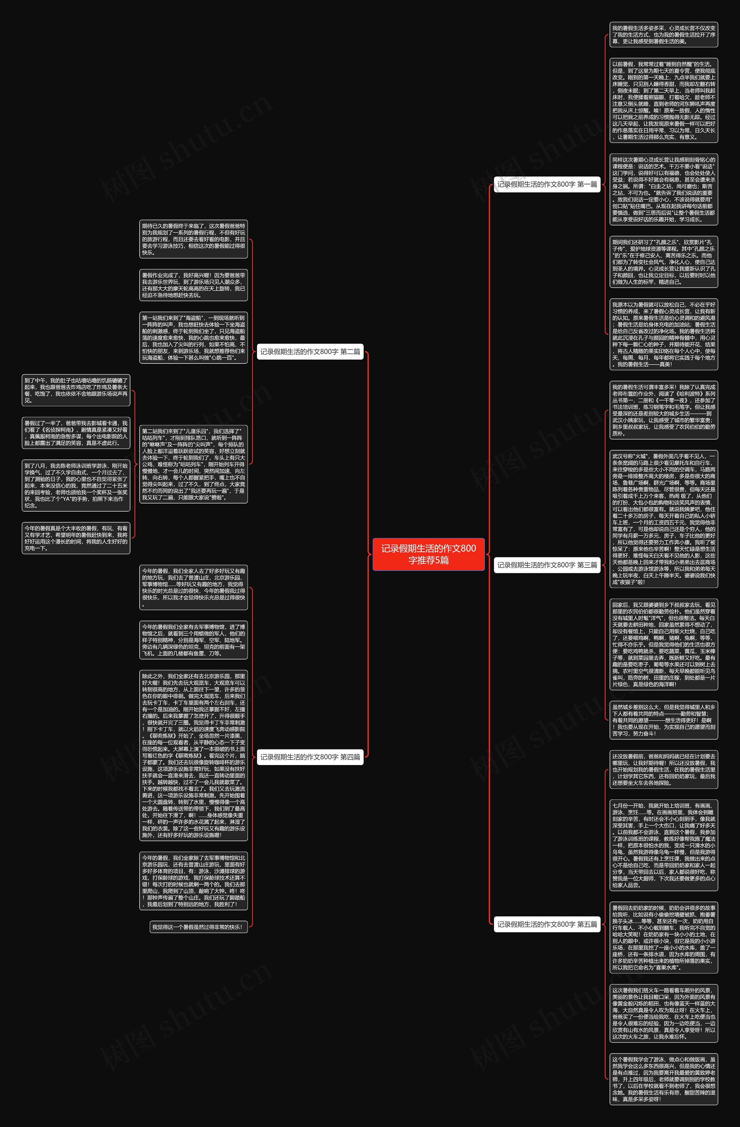 记录假期生活的作文800字推荐5篇思维导图