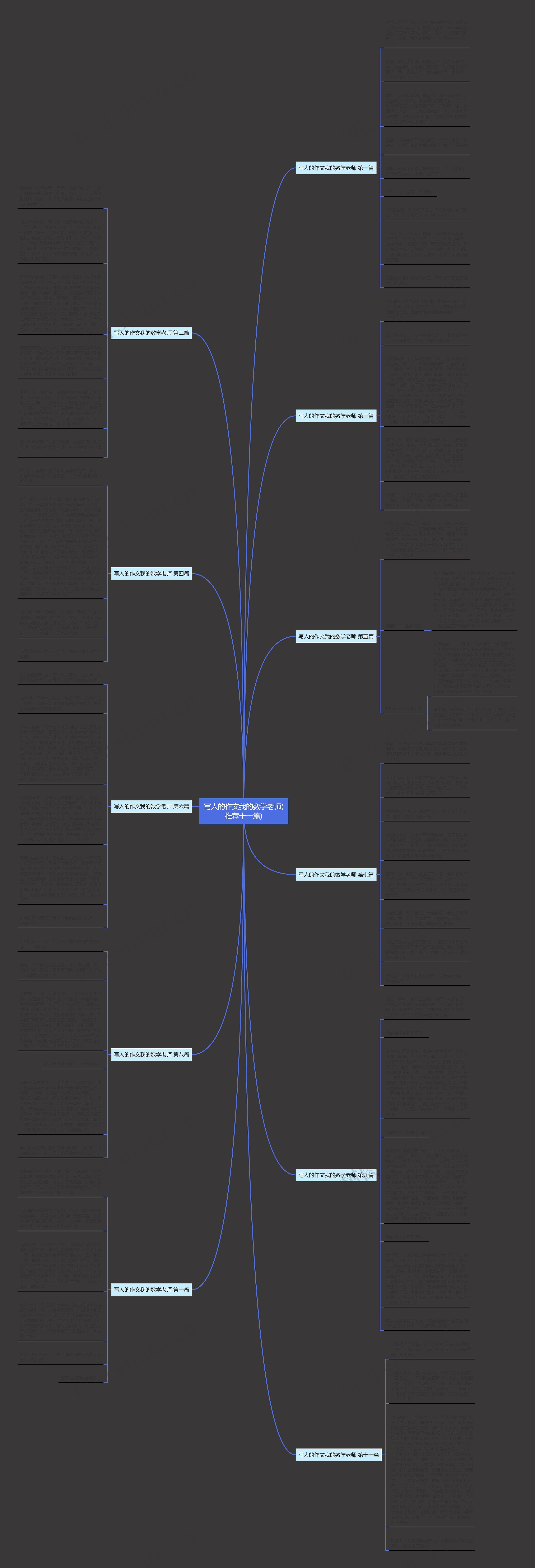 写人的作文我的数学老师(推荐十一篇) 写人的作文我的数学老师(推荐十一篇)