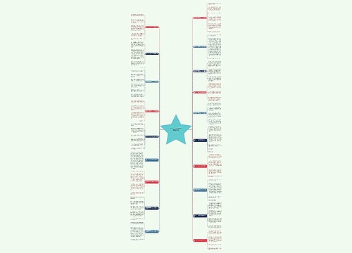 假期三天下雨了作文300字精选19篇 假期三天下雨了作文300字精选19篇