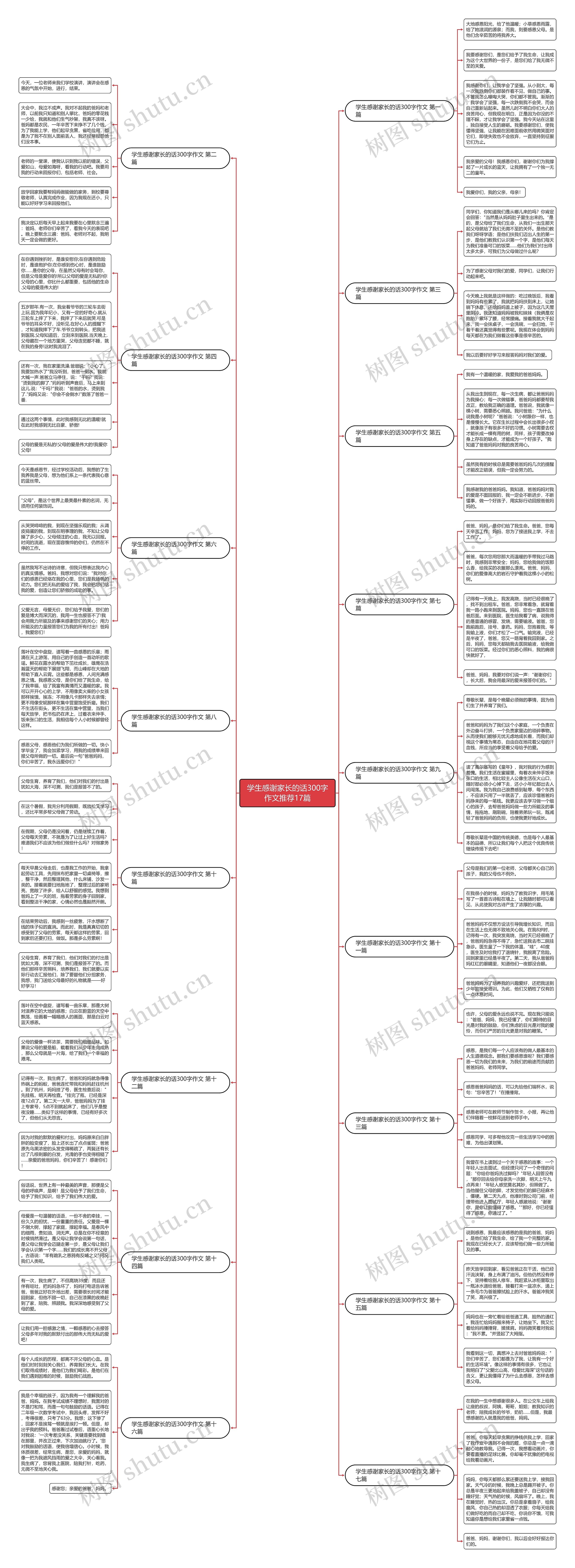 学生感谢家长的话300字作文推荐17篇 学生感谢家长的话300字作文推荐17篇