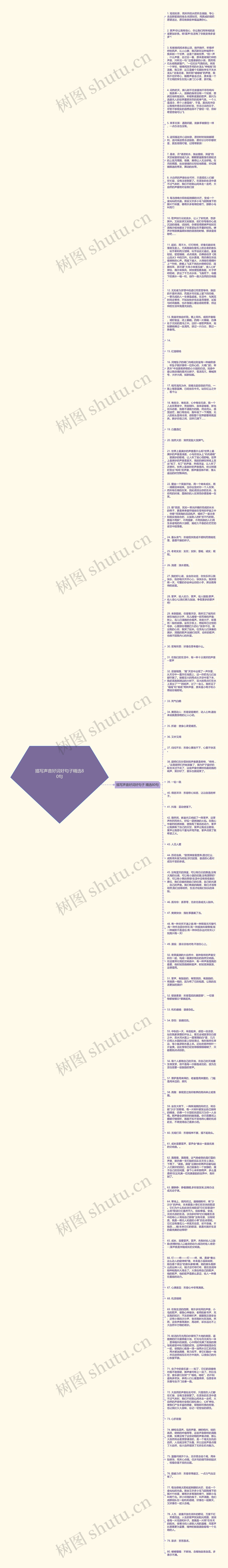 描写声音好词好句子精选80句思维导图