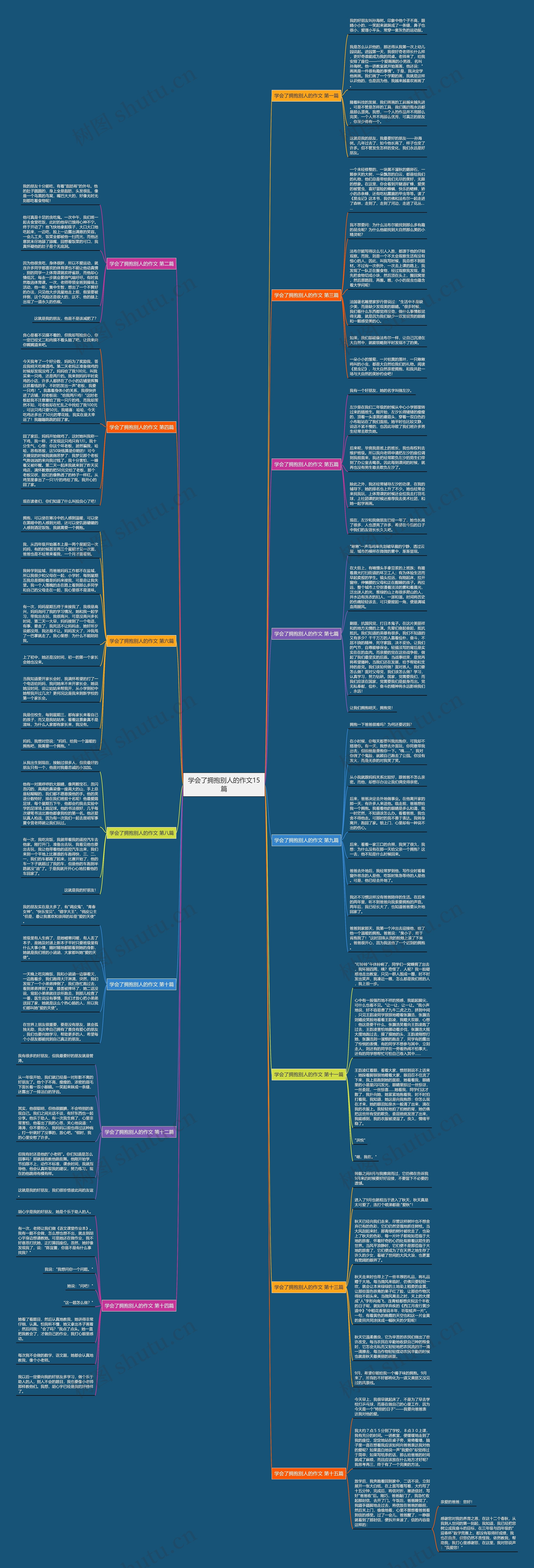 学会了拥抱别人的作文15篇 学会了拥抱别人的作文15篇