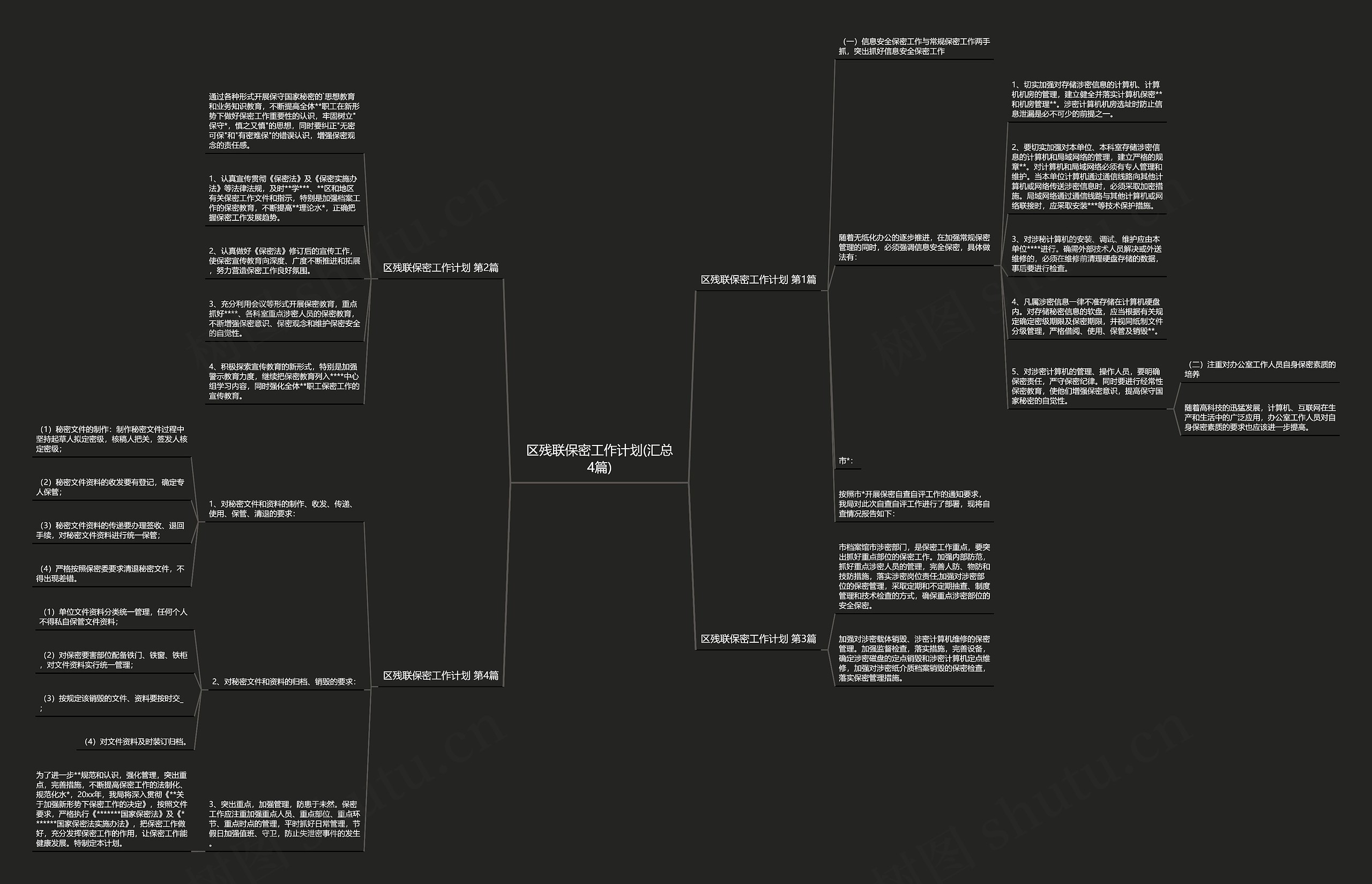 区残联保密工作计划(汇总4篇) 区残联保密工作计划(汇总4篇)