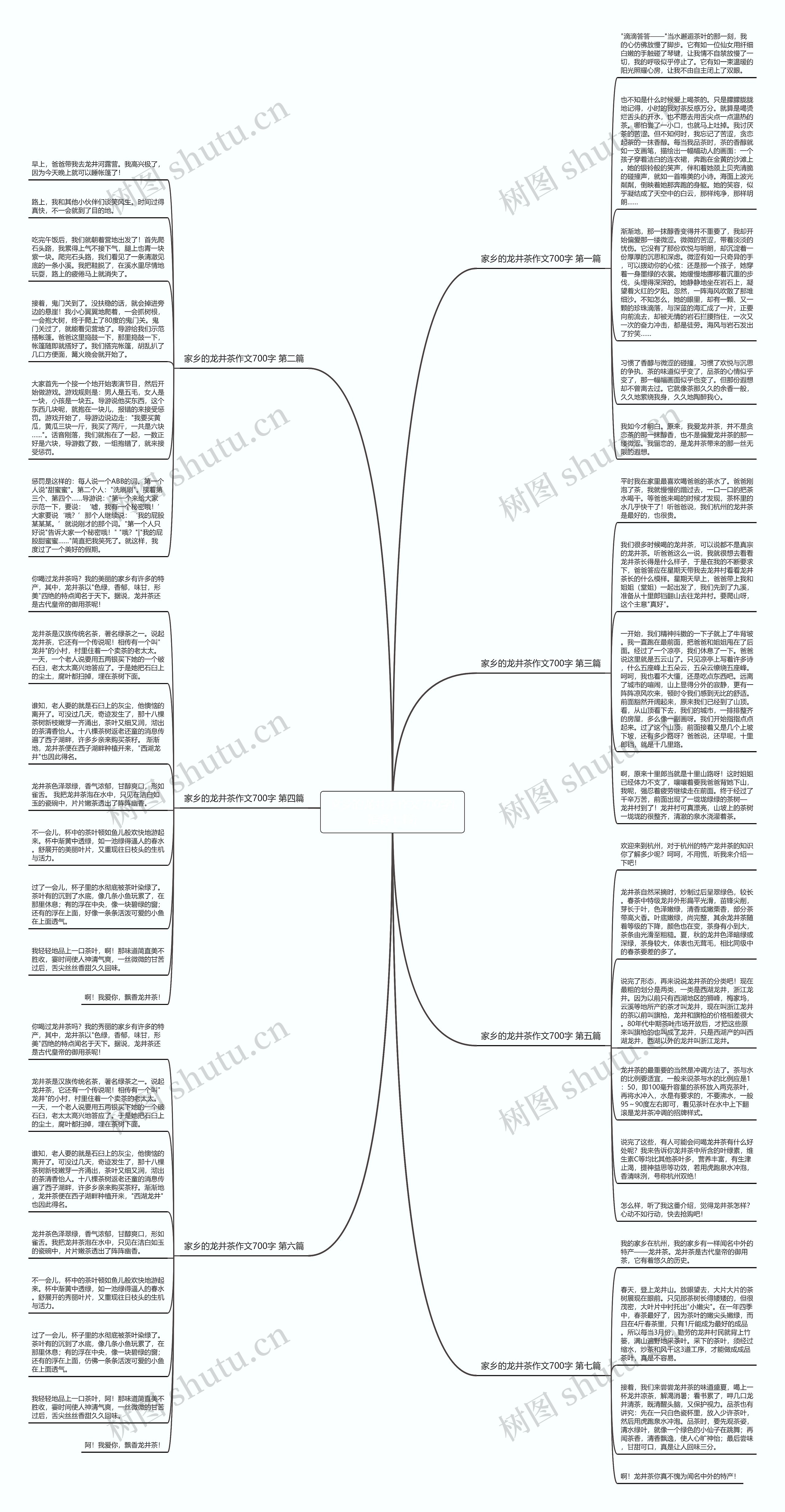 家乡的龙井茶作文700字(推荐七篇) 家乡的龙井茶作文700字(推荐七篇)
