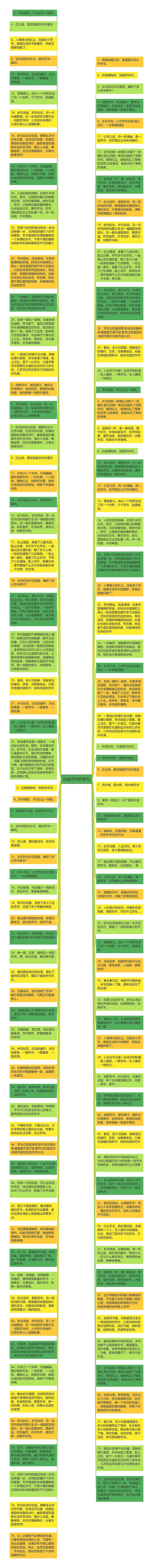 比喻芳华的美句思维导图