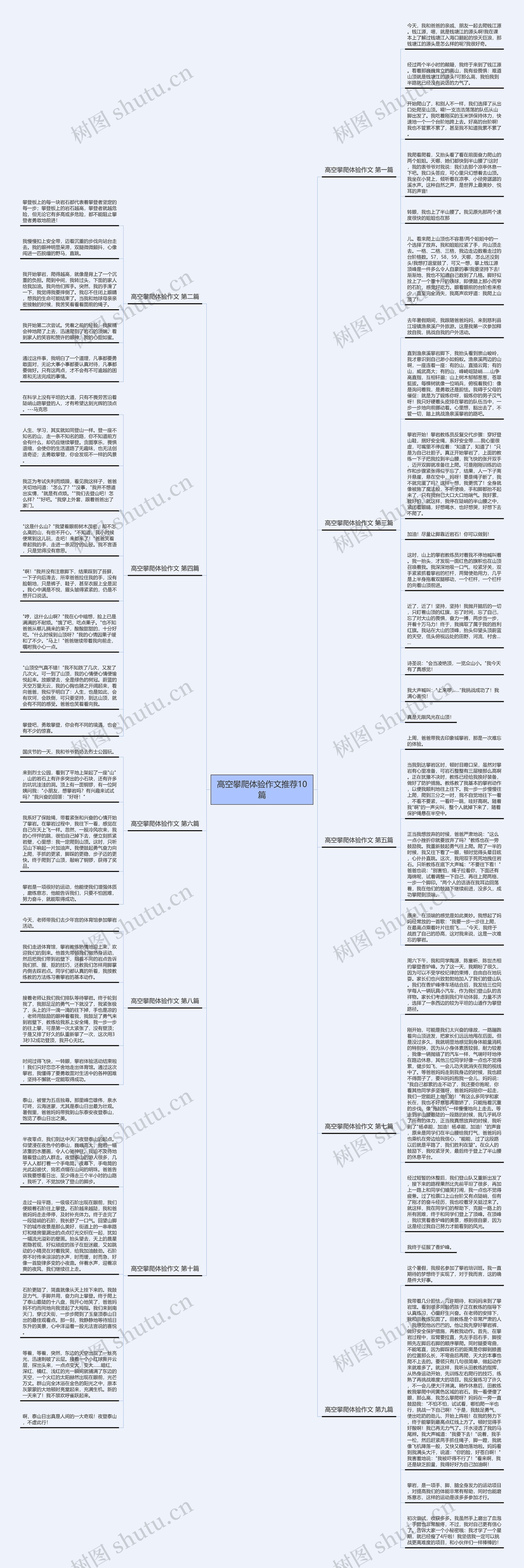 高空攀爬体验作文推荐10篇思维导图