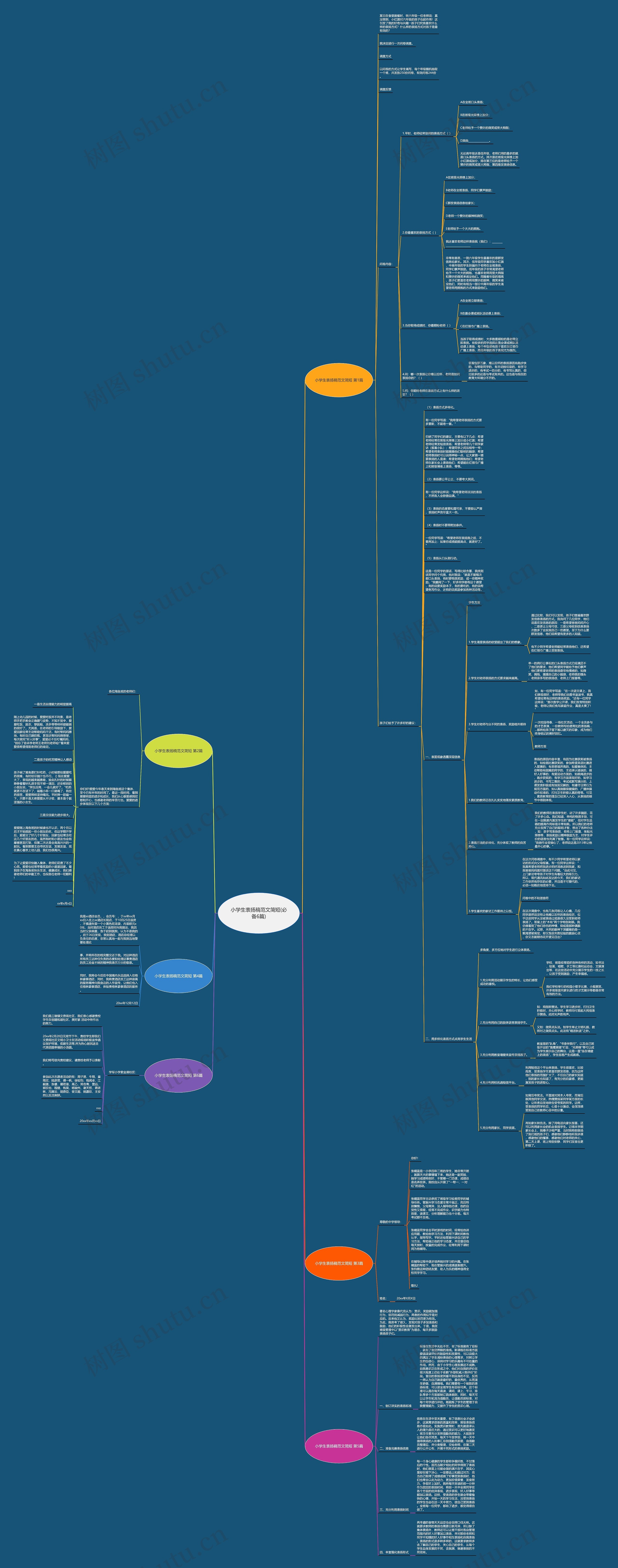 小学生表扬稿范文简短(必备6篇)思维导图