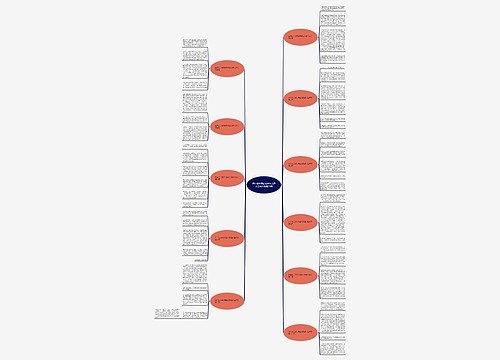 四年级小朋友先宣传交通安全作文优选11篇 四年级小朋友先宣传交通安全作文优选11篇