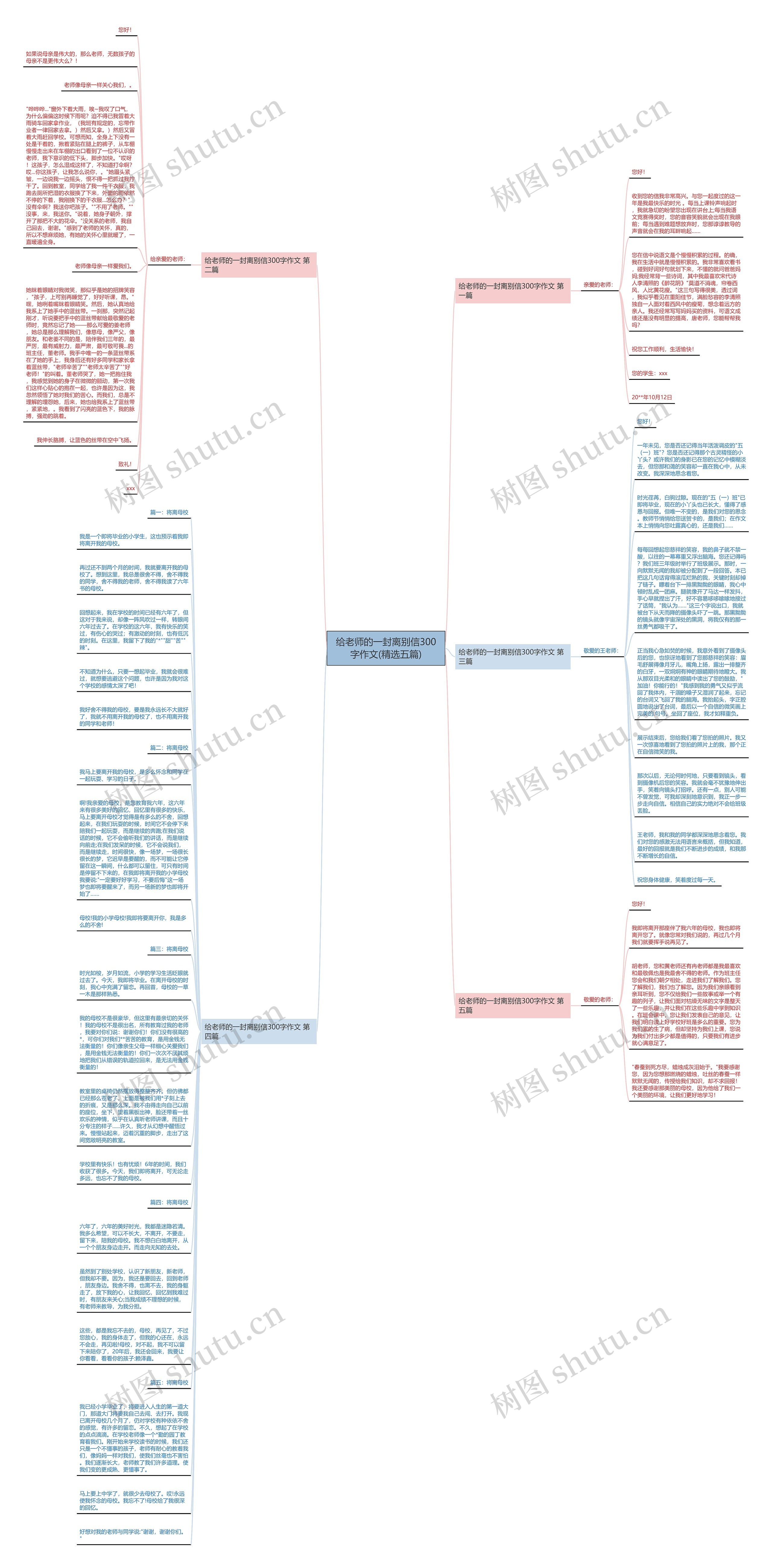 给老师的一封离别信300字作文(精选五篇)思维导图