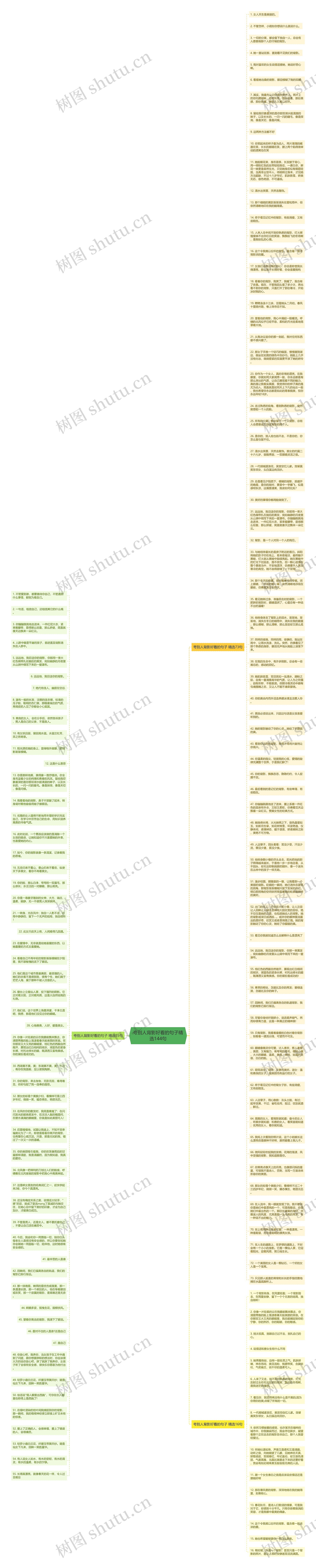 夸别人背影好看的句子精选144句思维导图