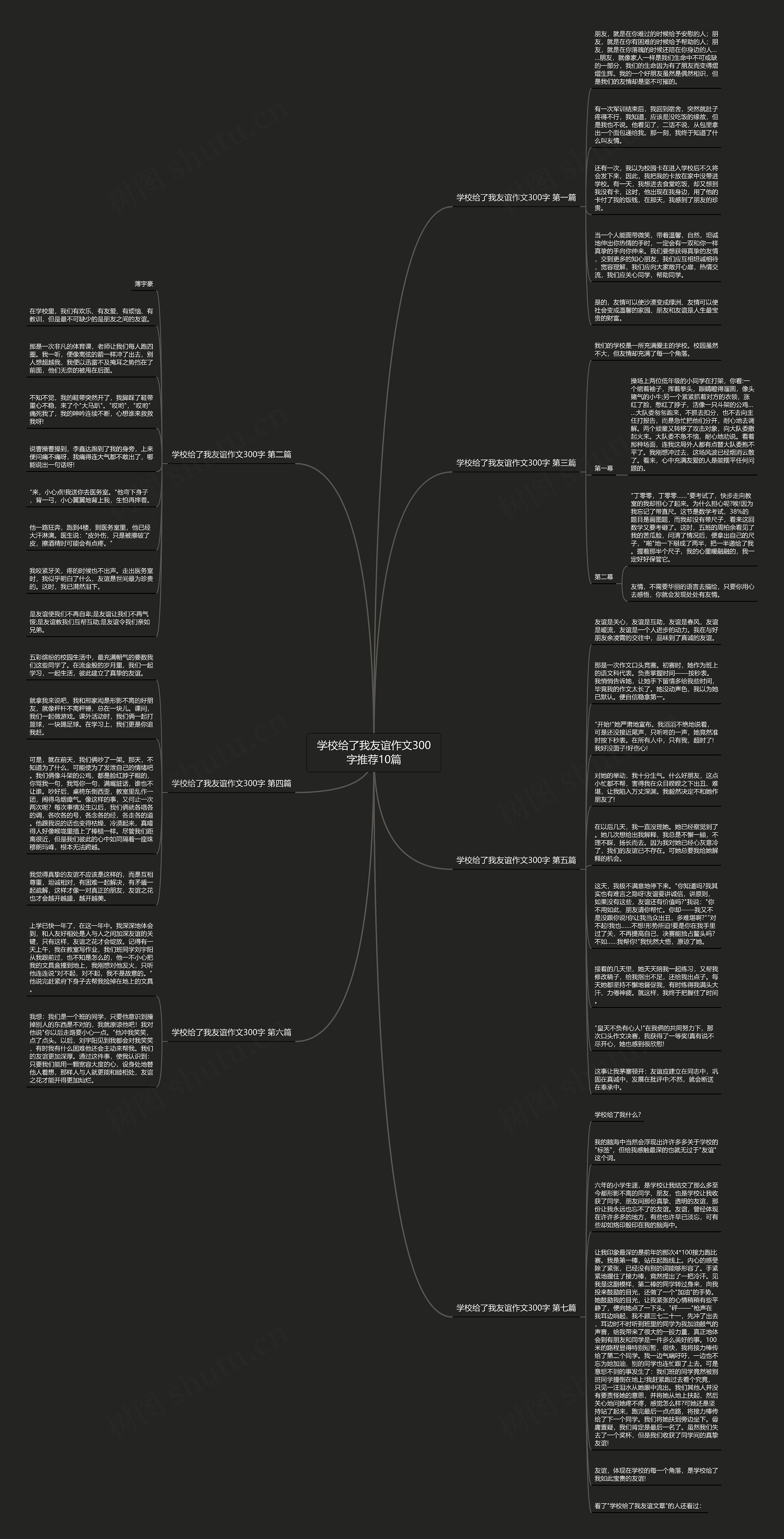 学校给了我友谊作文300字推荐10篇
