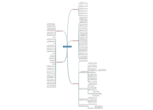 公文便签格式范文(共5篇) 公文便签格式范文(共5篇)