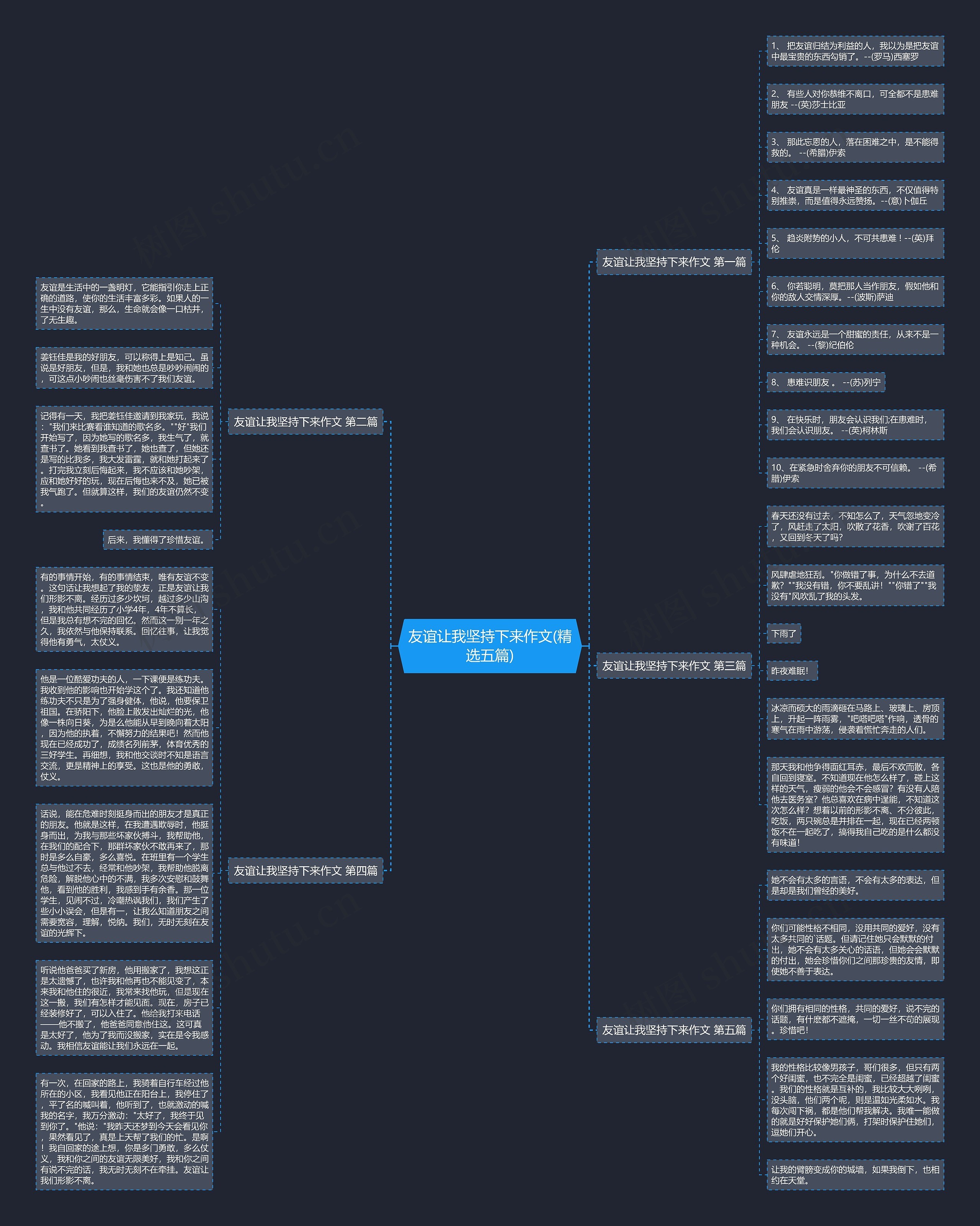 友谊让我坚持下来作文(精选五篇) 友谊让我坚持下来作文(精选五篇)