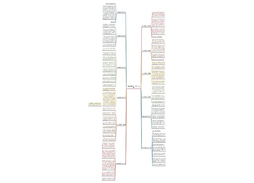 我的绘画课作文(优选十二篇) 我的绘画课作文(优选十二篇)