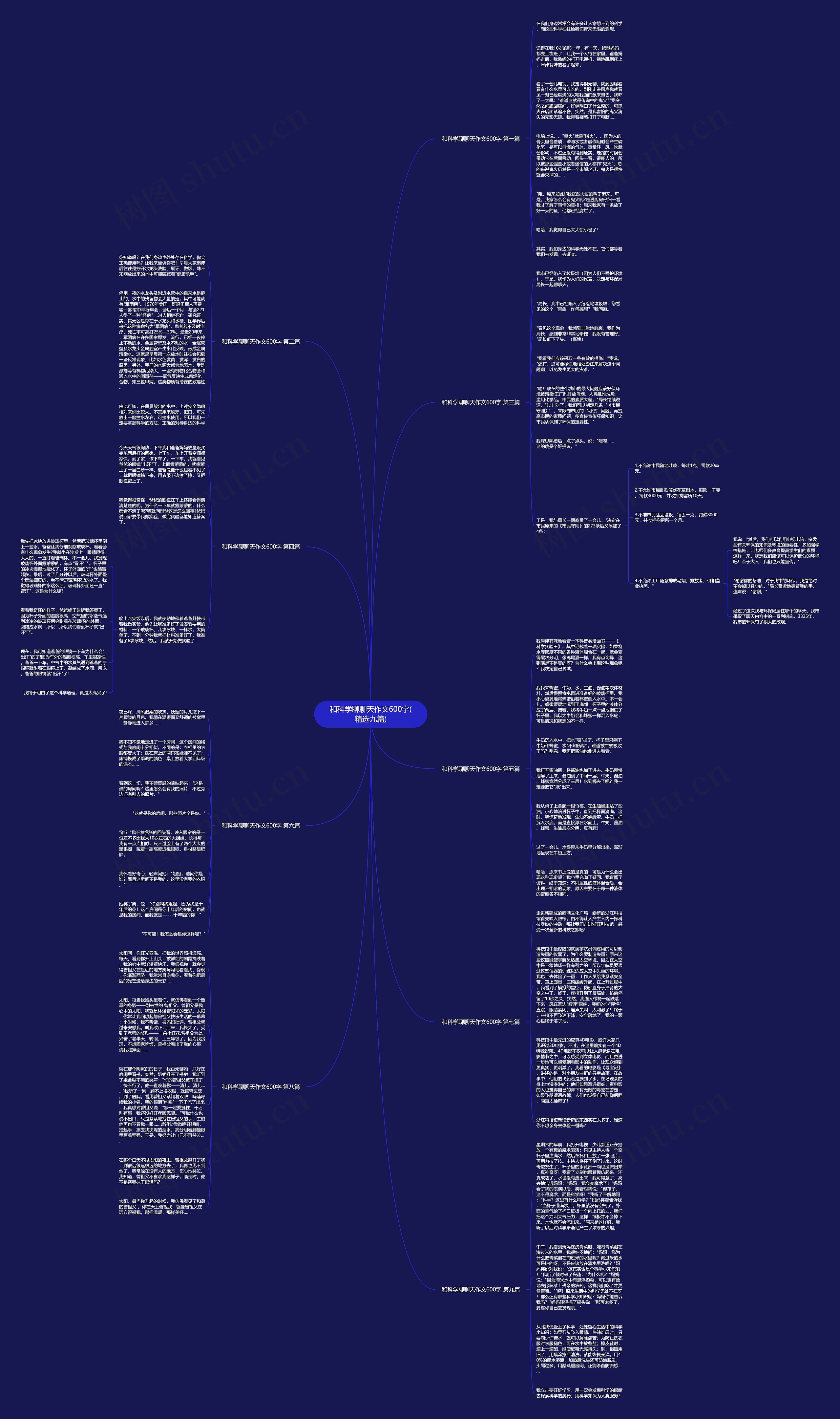 和科学聊聊天作文600字(精选九篇)