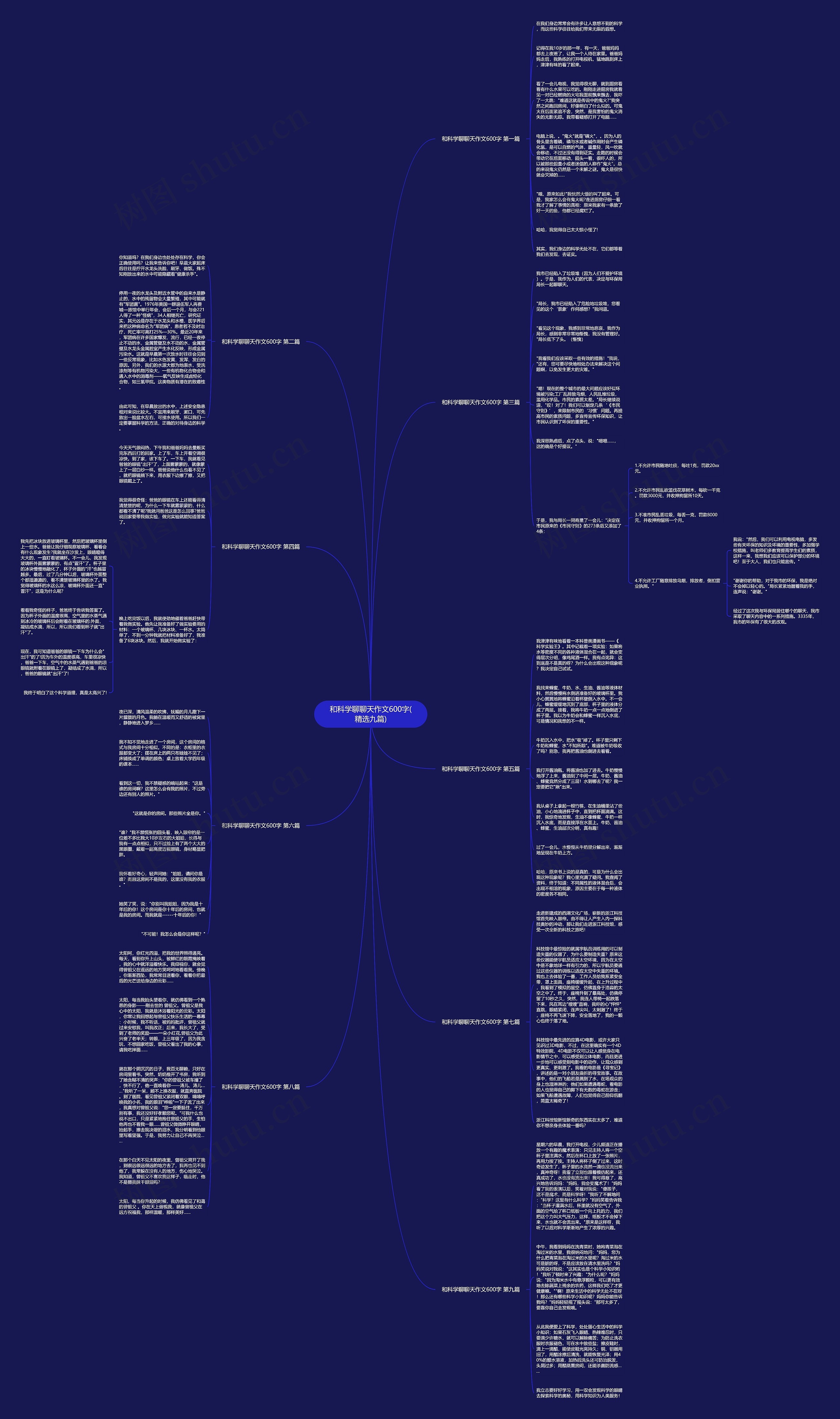 和科学聊聊天作文600字(精选九篇) 和科学聊聊天作文600字(精选九篇)