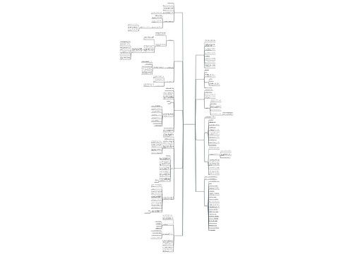 领取物品证明范文(精选10篇) 领取物品证明范文(精选10篇)