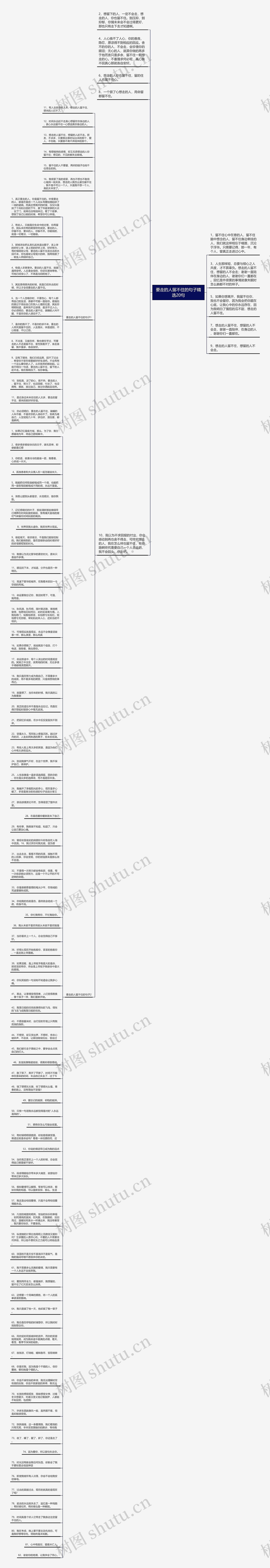 要走的人留不住的句子精选20句思维导图