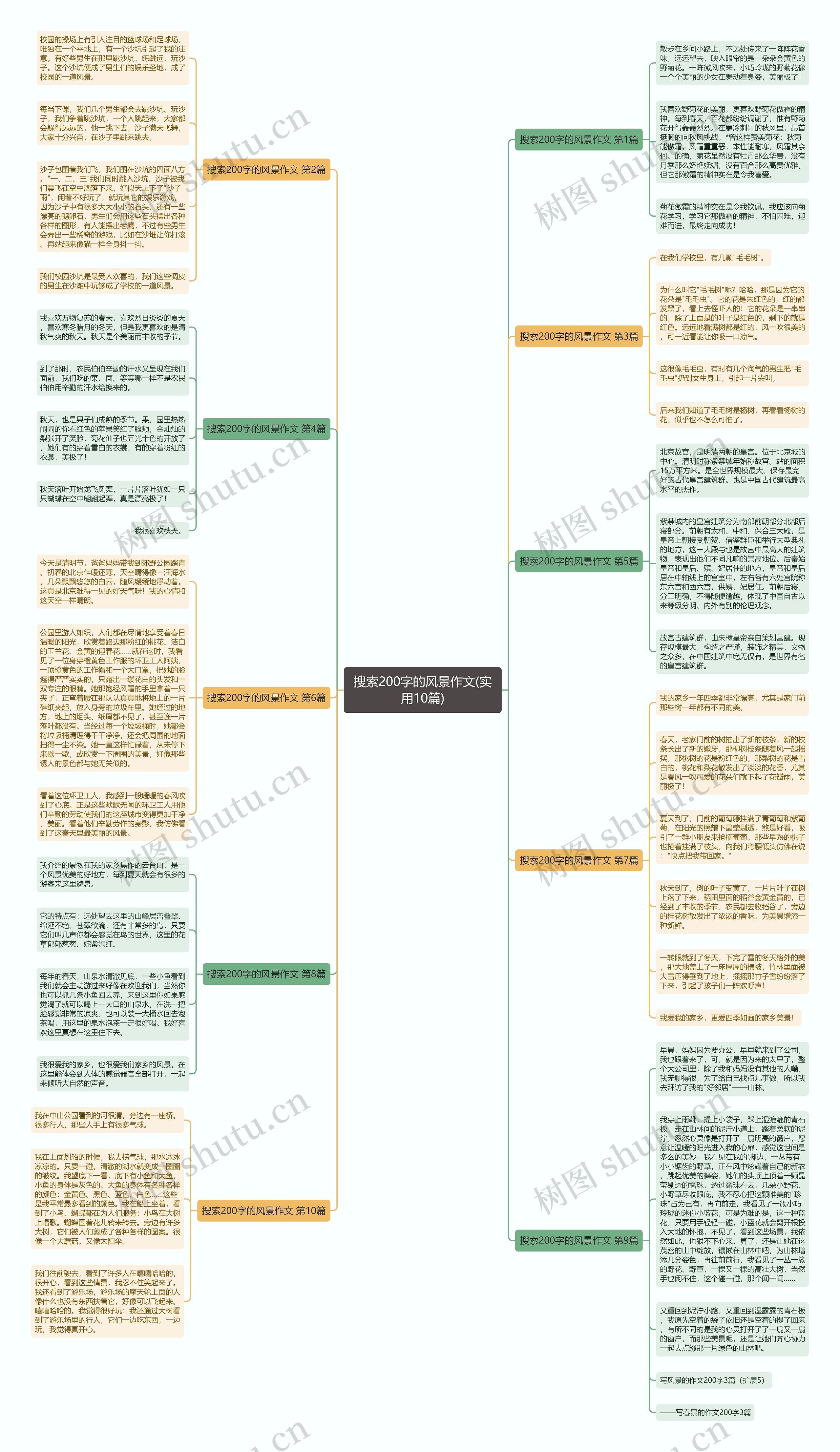 搜索200字的风景作文(实用10篇) 搜索200字的风景作文(实用10篇)
