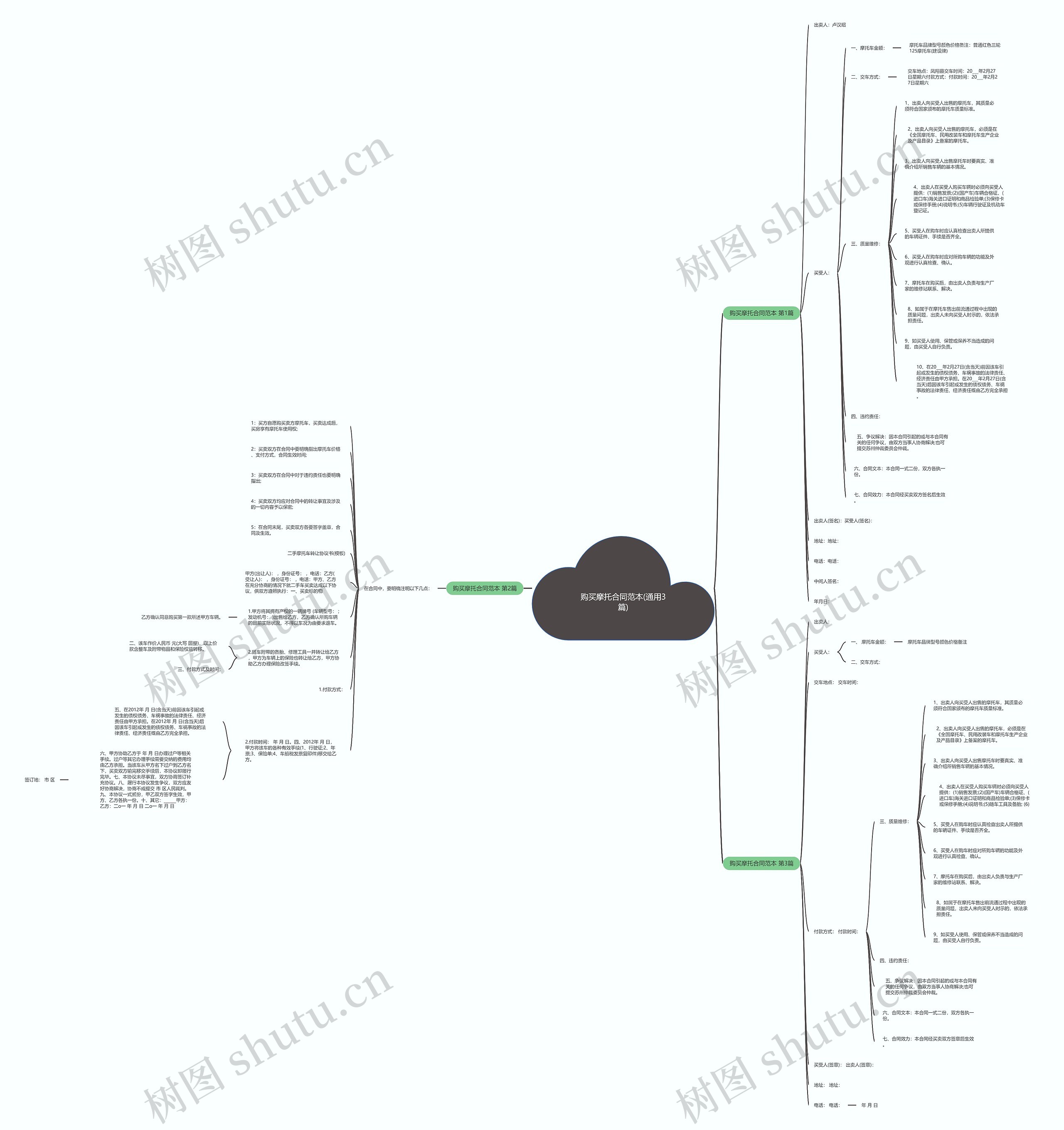 购买摩托合同范本(通用3篇)思维导图