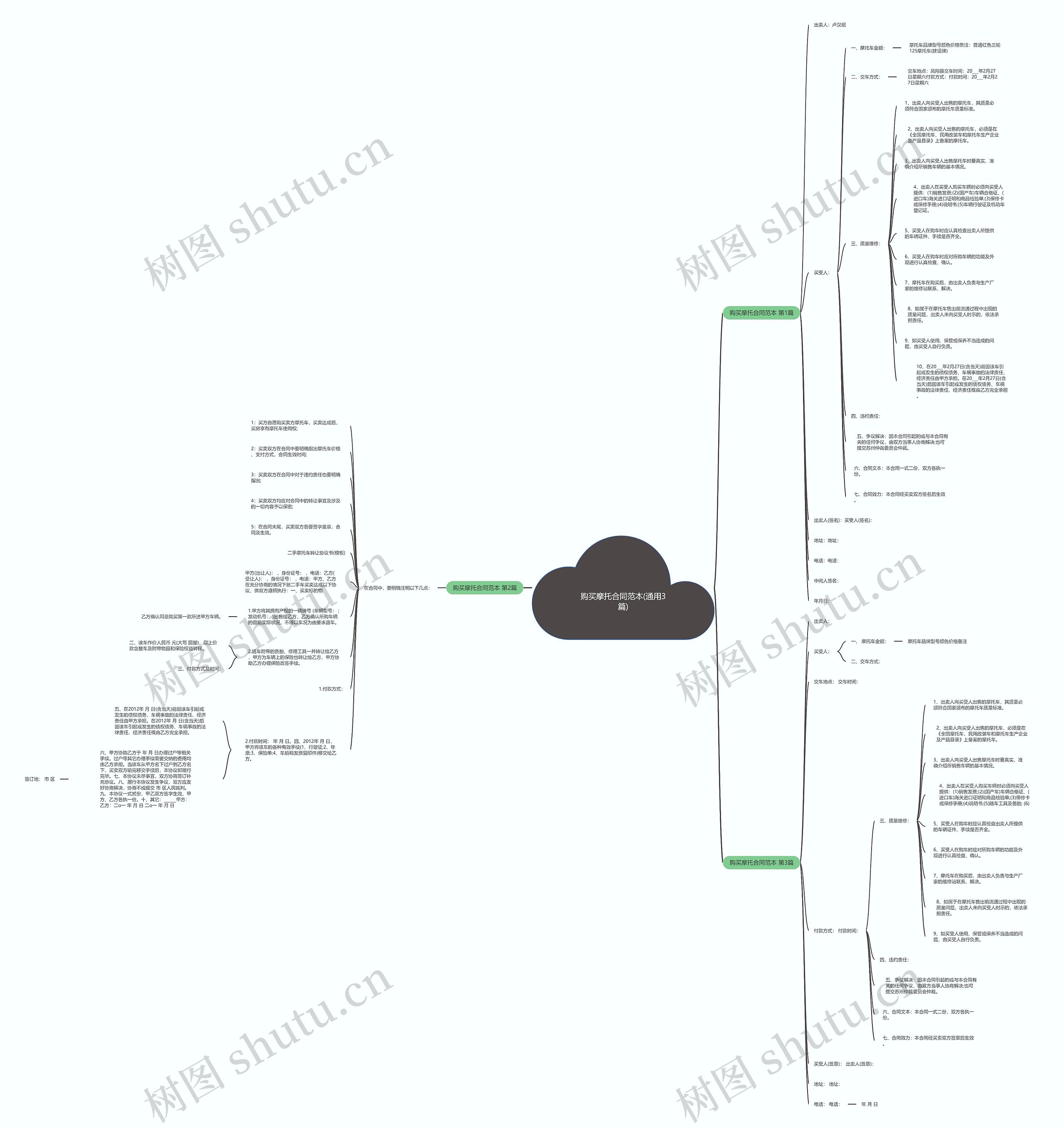 购买摩托合同范本(通用3篇) 购买摩托合同范本(通用3篇)