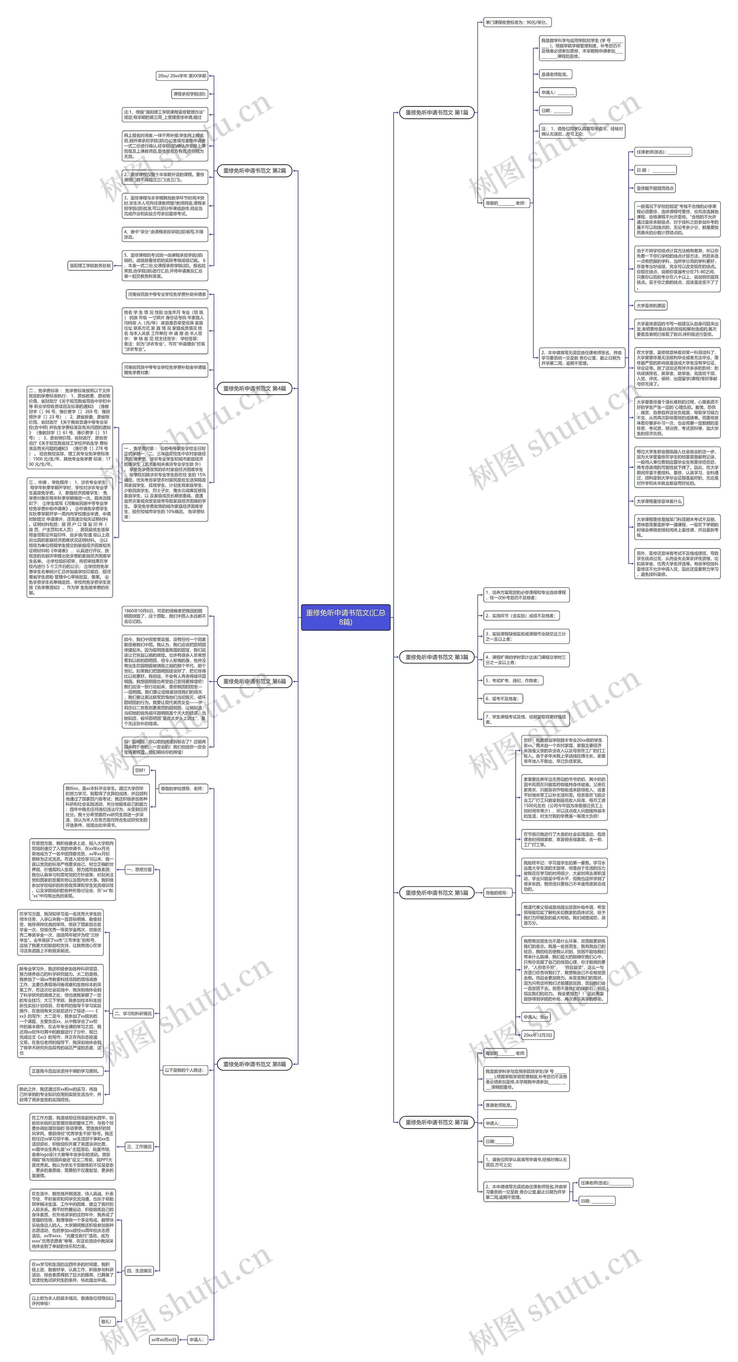 重修免听申请书范文(汇总8篇) 重修免听申请书范文(汇总8篇)