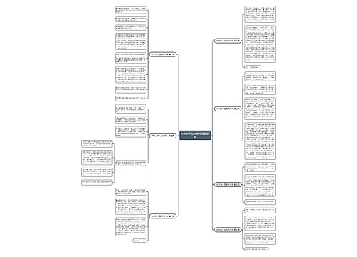 作文我不在贪玩开头精选7篇 作文我不在贪玩开头精选7篇