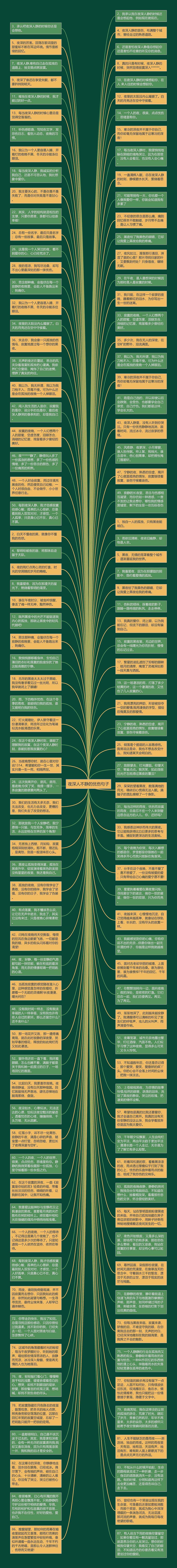 夜深人不静的忧伤句子思维导图