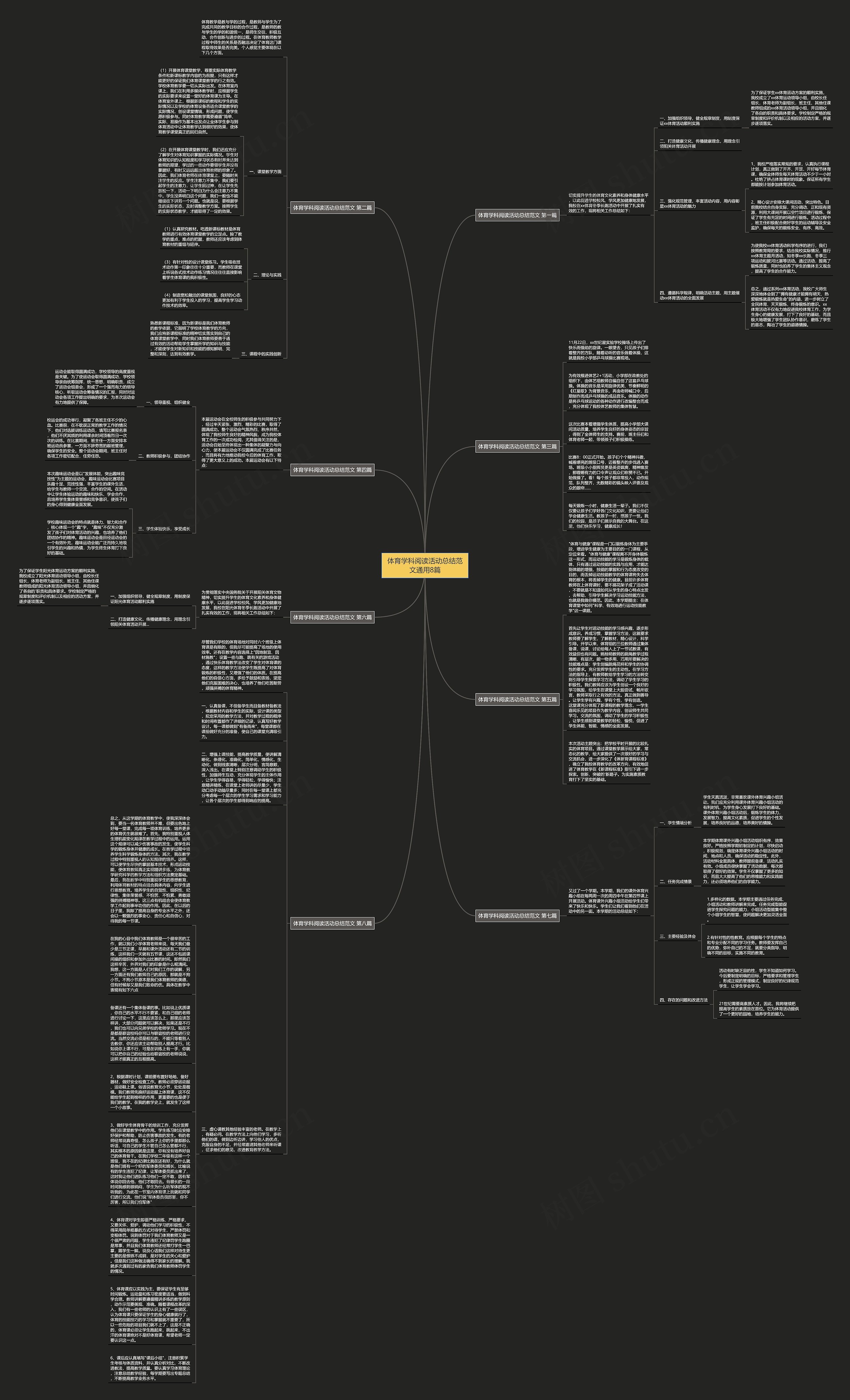 体育学科阅读活动总结范文通用8篇思维导图