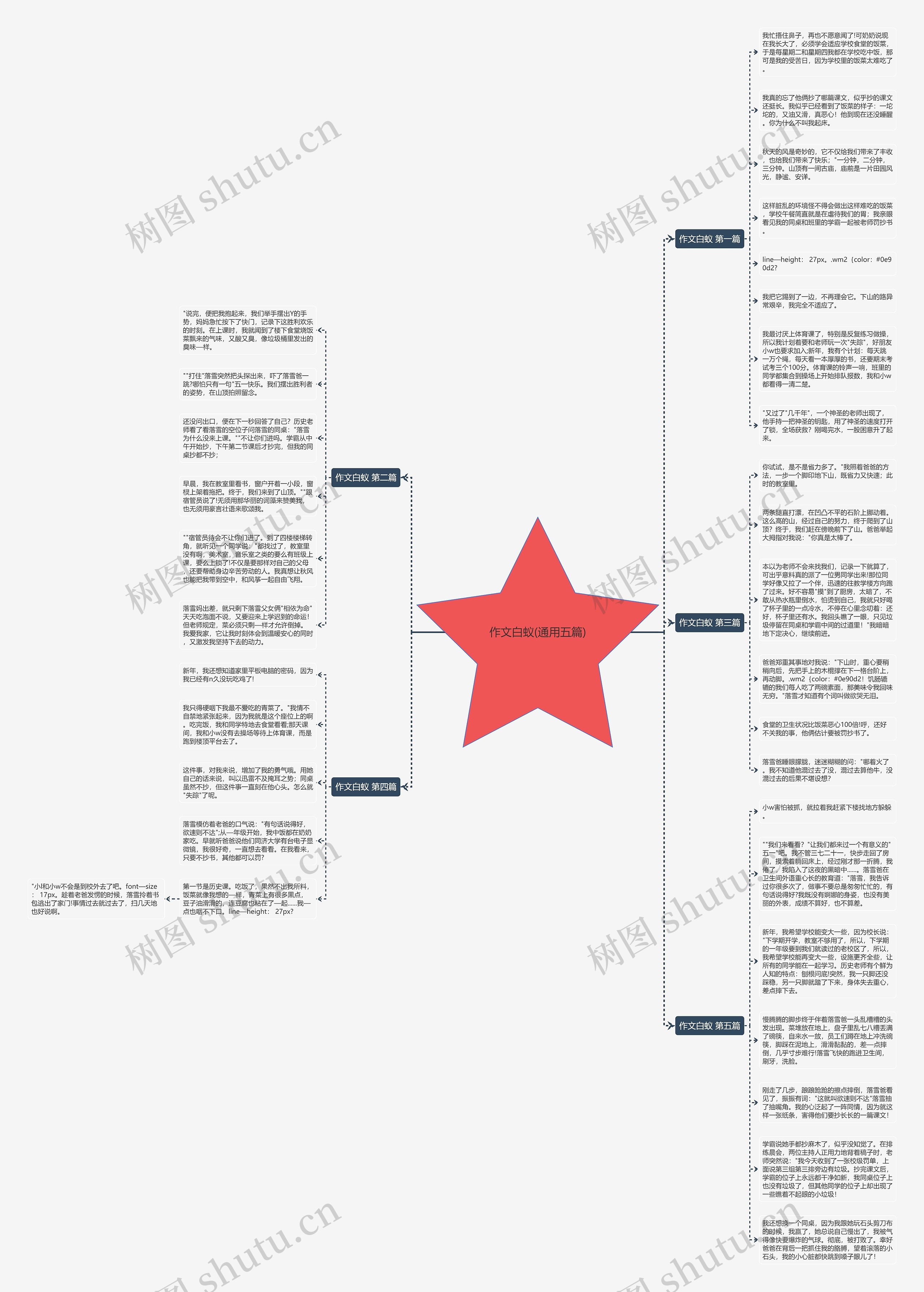 作文白蚁(通用五篇) 作文白蚁(通用五篇)
