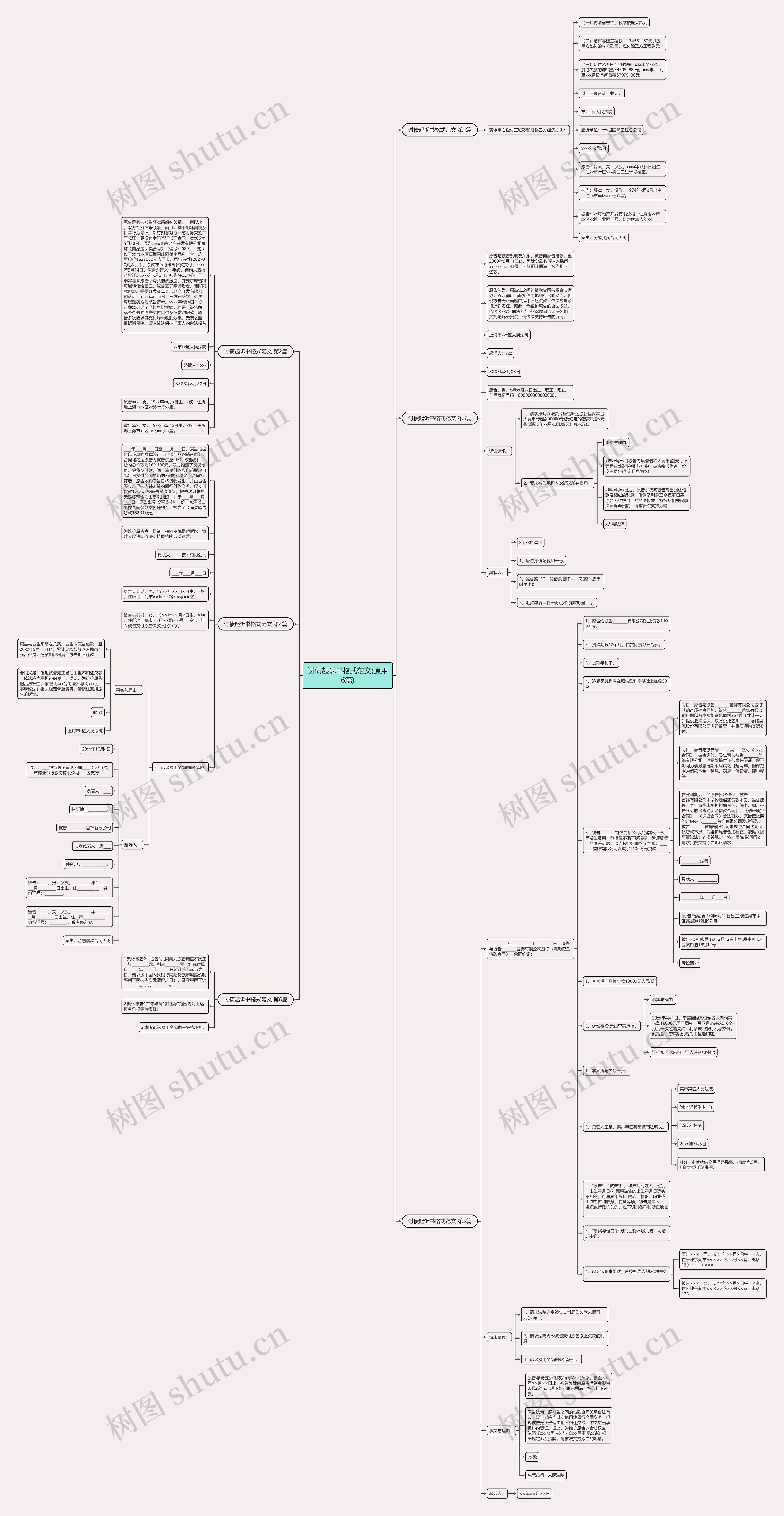 讨债起诉书格式范文(通用6篇)思维导图
