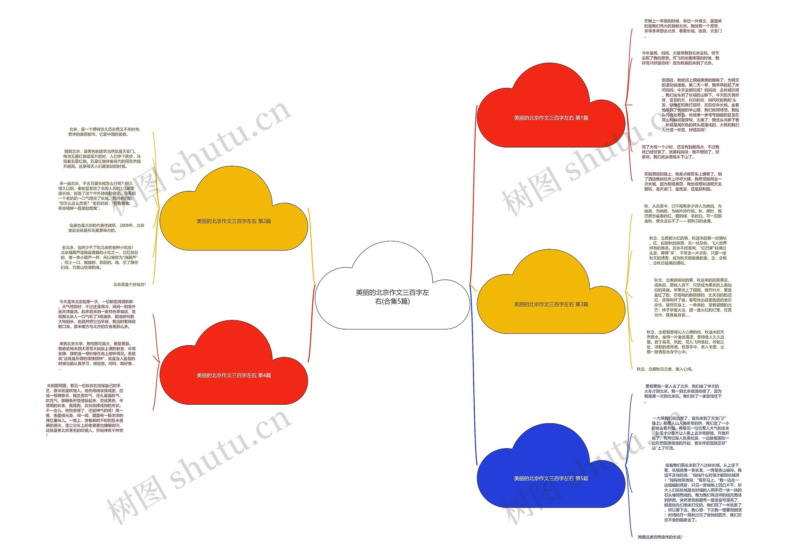 美丽的北京作文三百字左右(合集5篇) 美丽的北京作文三百字左右(合集5篇)