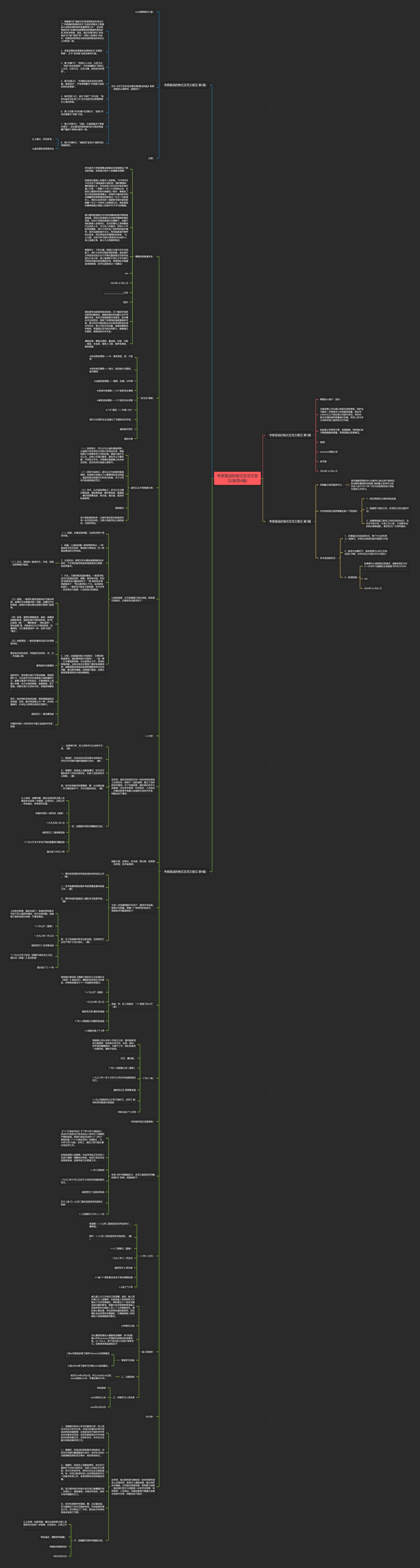 考察复函的格式及范文意见(推荐4篇)思维导图