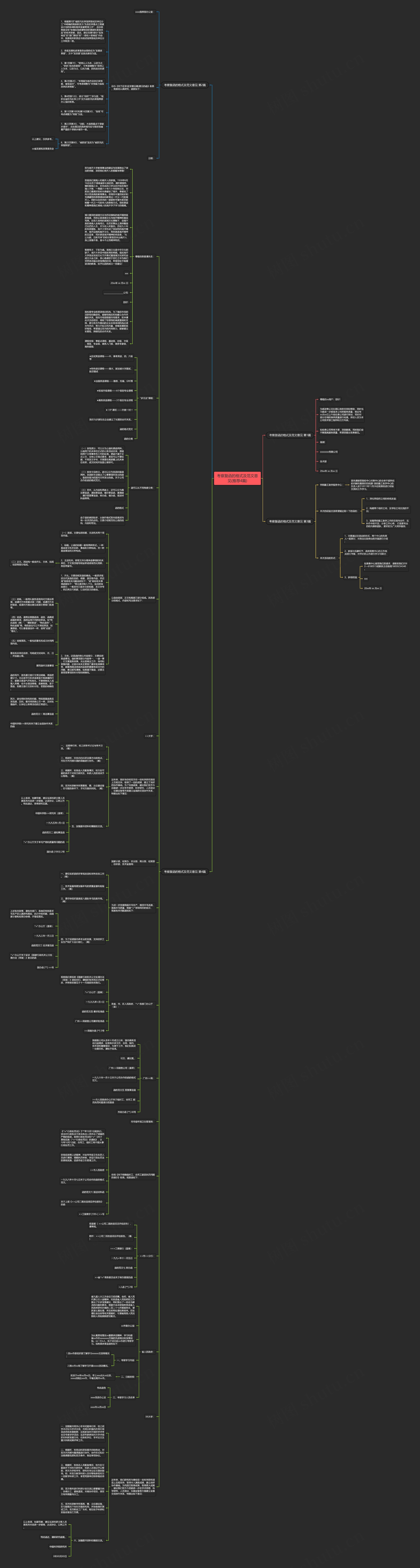 考察复函的格式及范文意见(推荐4篇) 考察复函的格式及范文意见(推荐4篇)