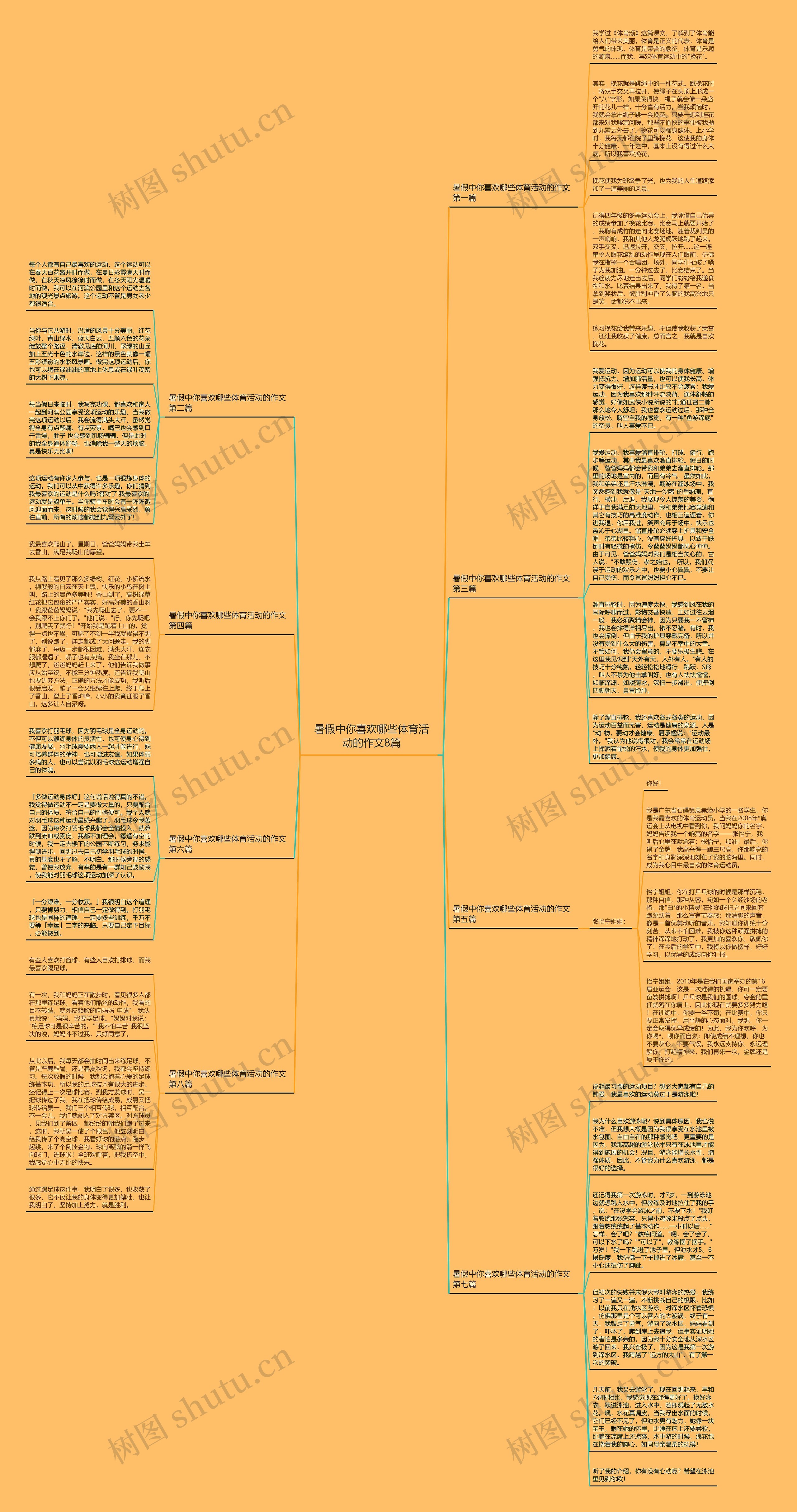 暑假中你喜欢哪些体育活动的作文8篇