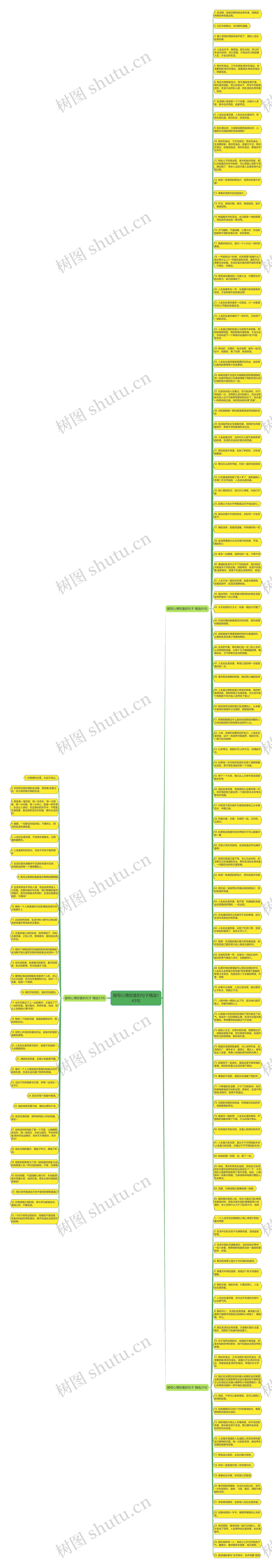 描写心情惊喜的句子精选143句思维导图