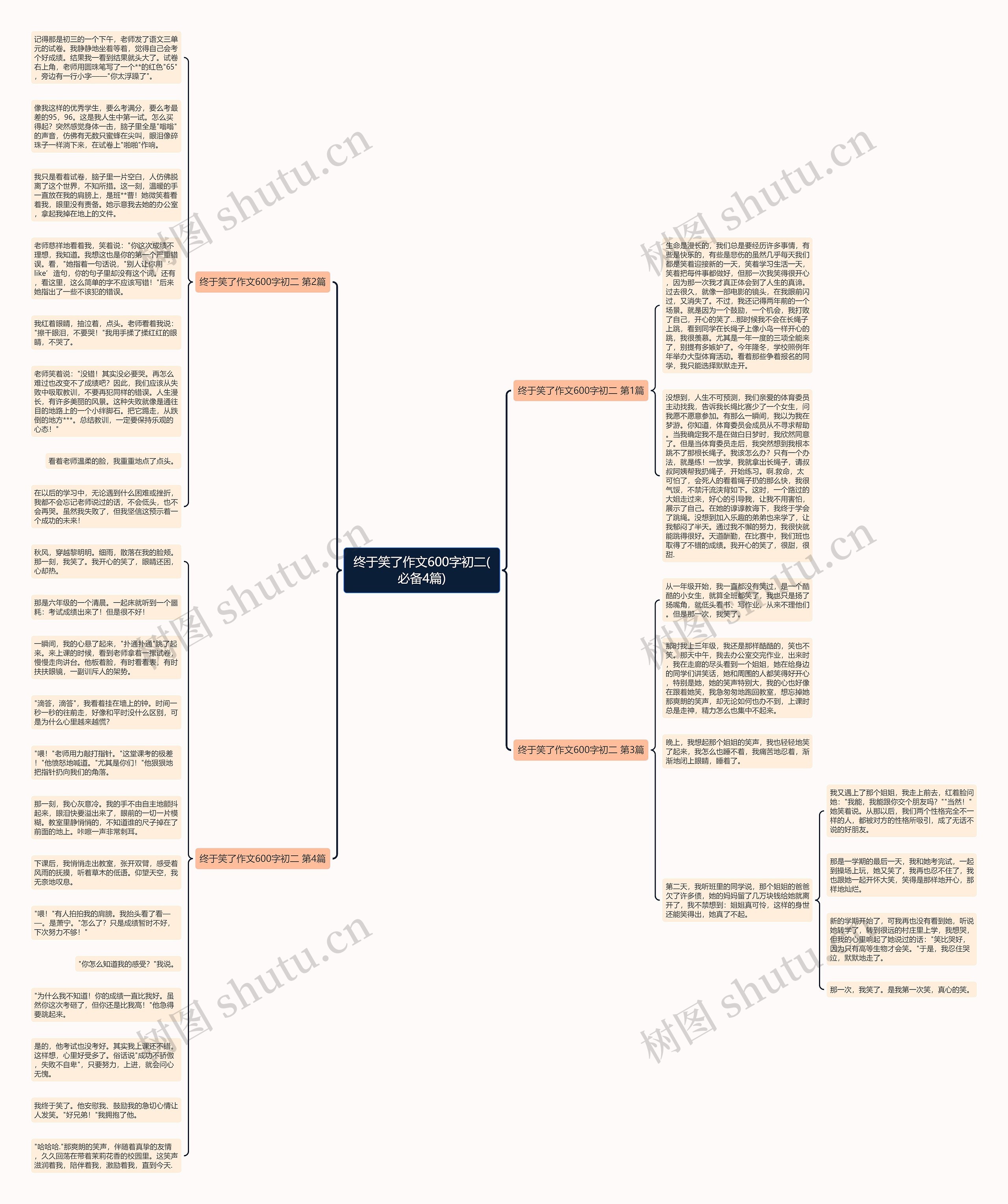 终于笑了作文600字初二(必备4篇)思维导图
