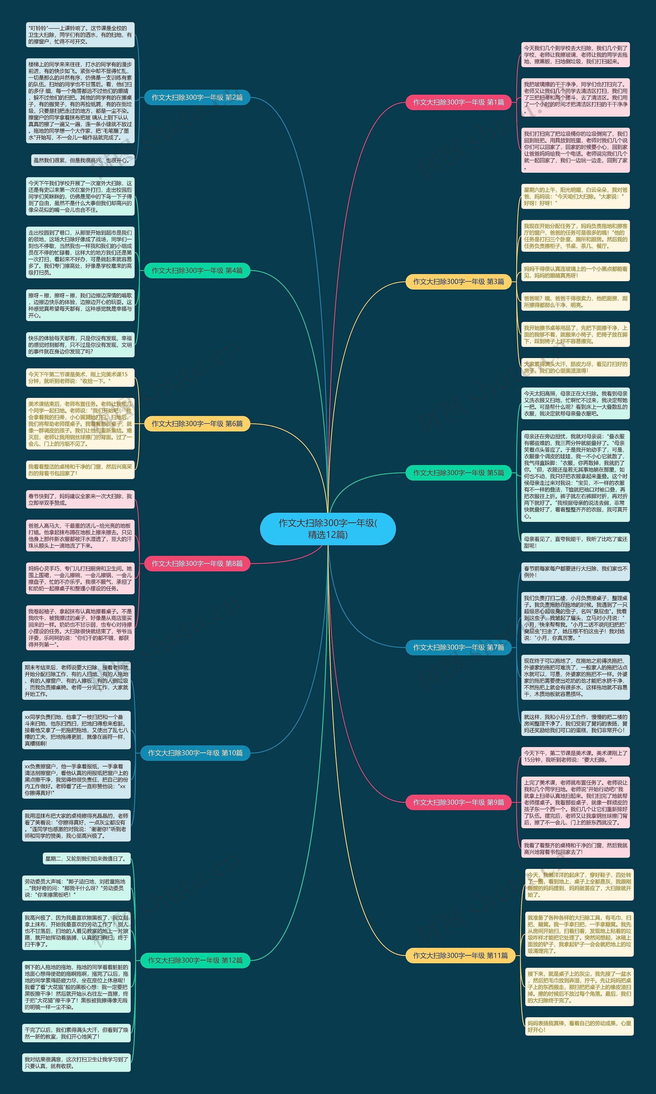 作文大扫除300字一年级(精选12篇) 作文大扫除300字一年级(精选12篇)