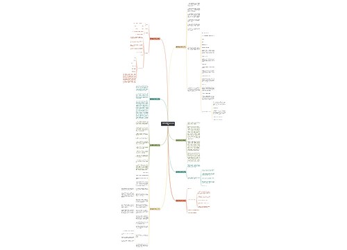 民间借贷起诉状范文(优选八篇) 民间借贷起诉状范文(优选八篇)