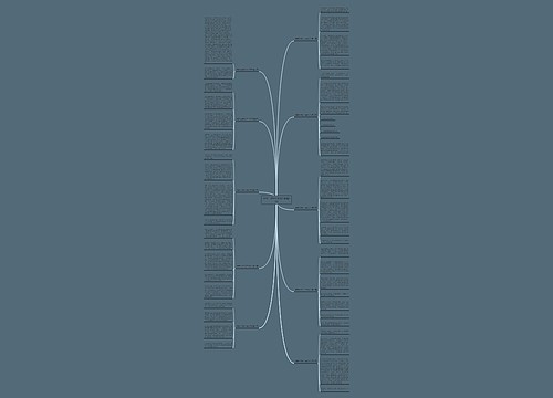 绿野仙踪400字作文精选10篇