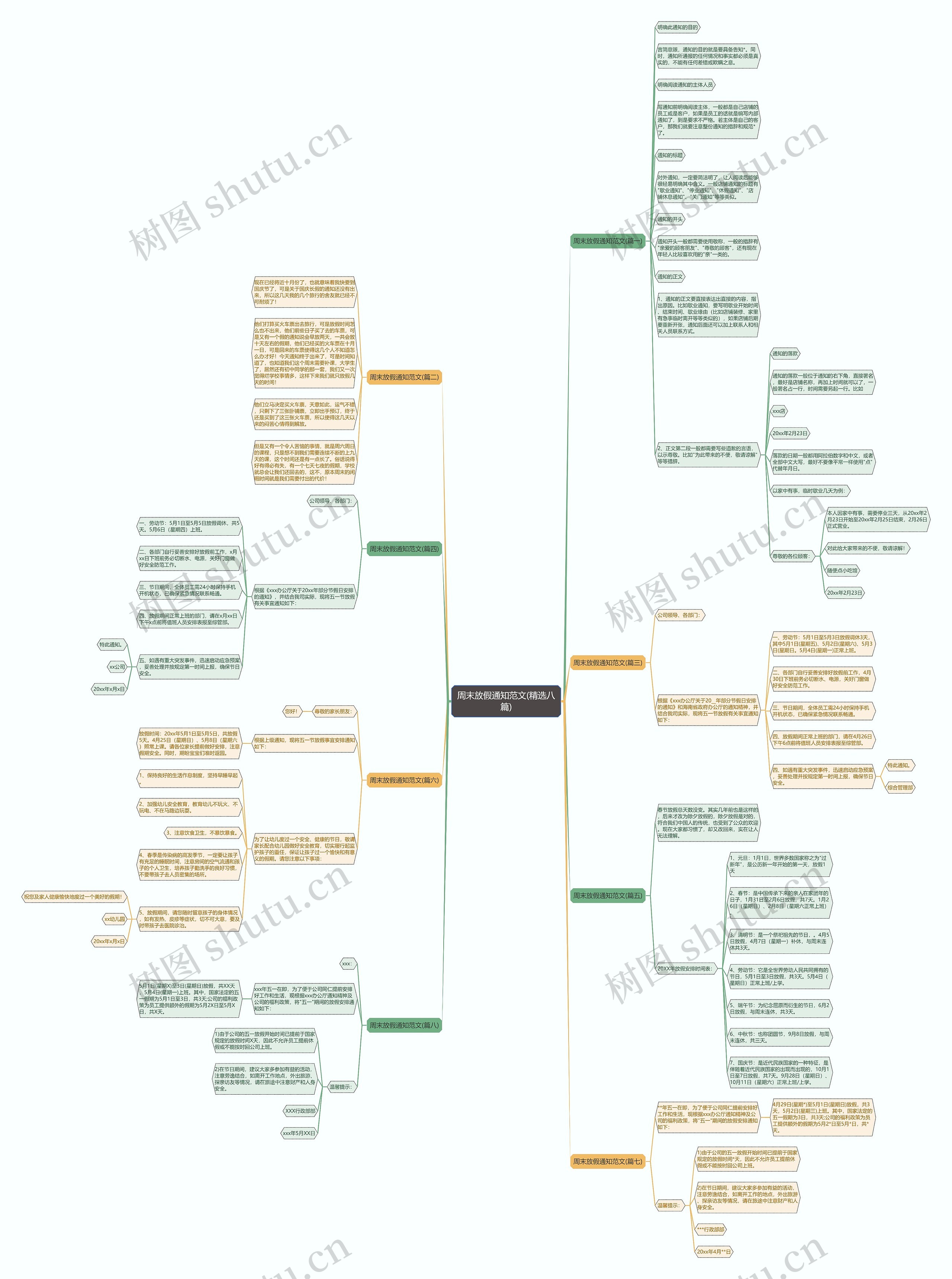周末放假通知范文(精选八篇) 周末放假通知范文(精选八篇)