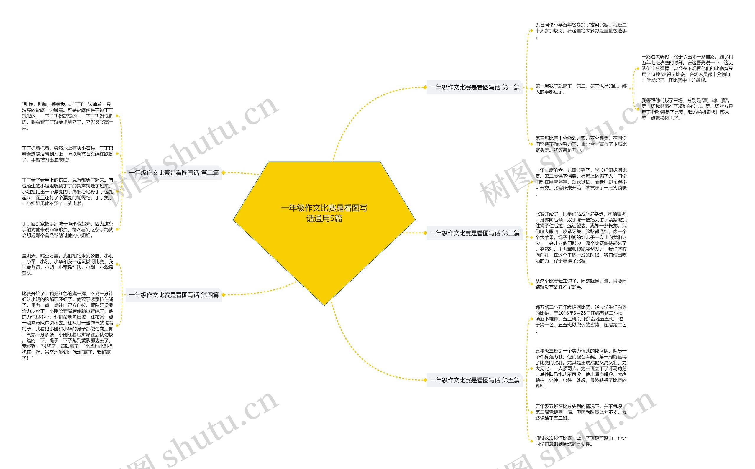一年级作文比赛是看图写话通用5篇 一年级作文比赛是看图写话通用5篇