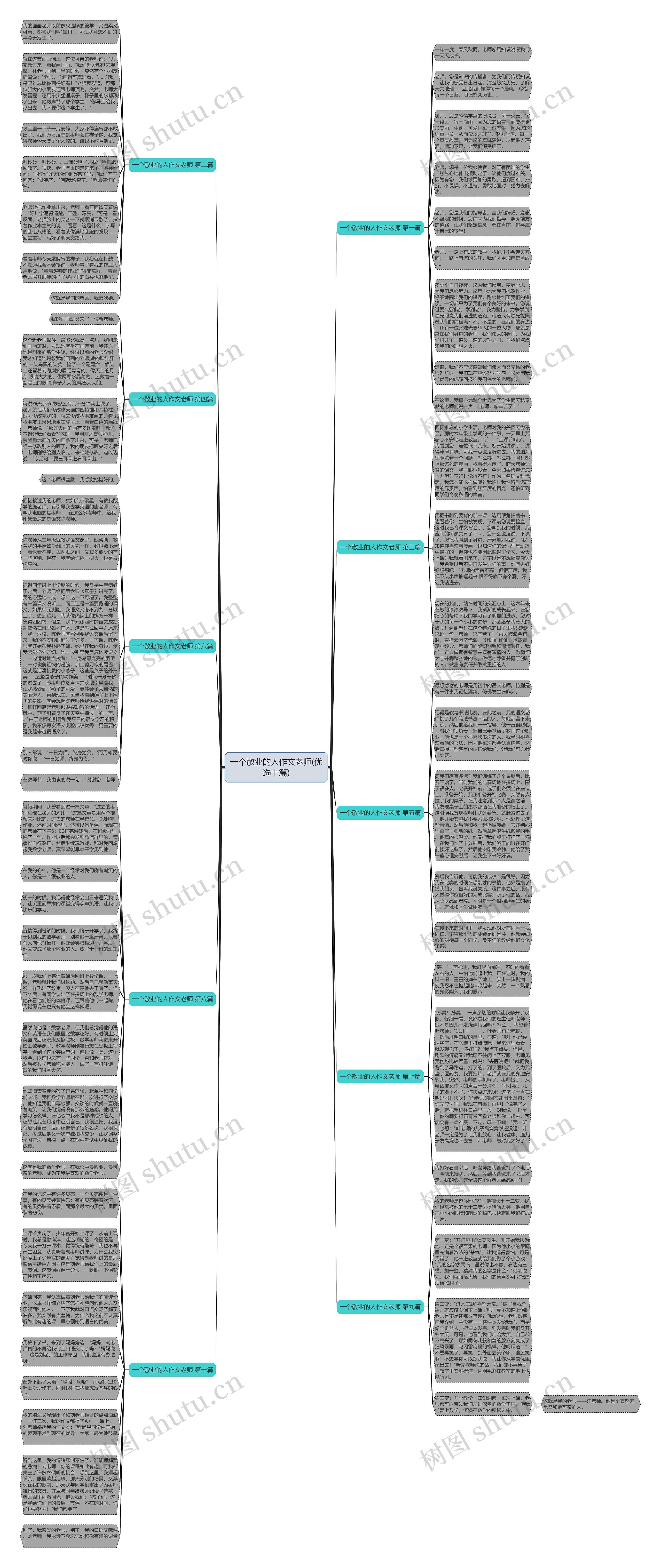 一个敬业的人作文老师(优选十篇)