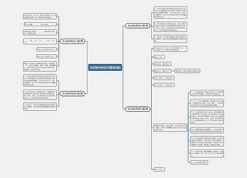 车位转合同范本(精选4篇) 车位转合同范本(精选4篇)